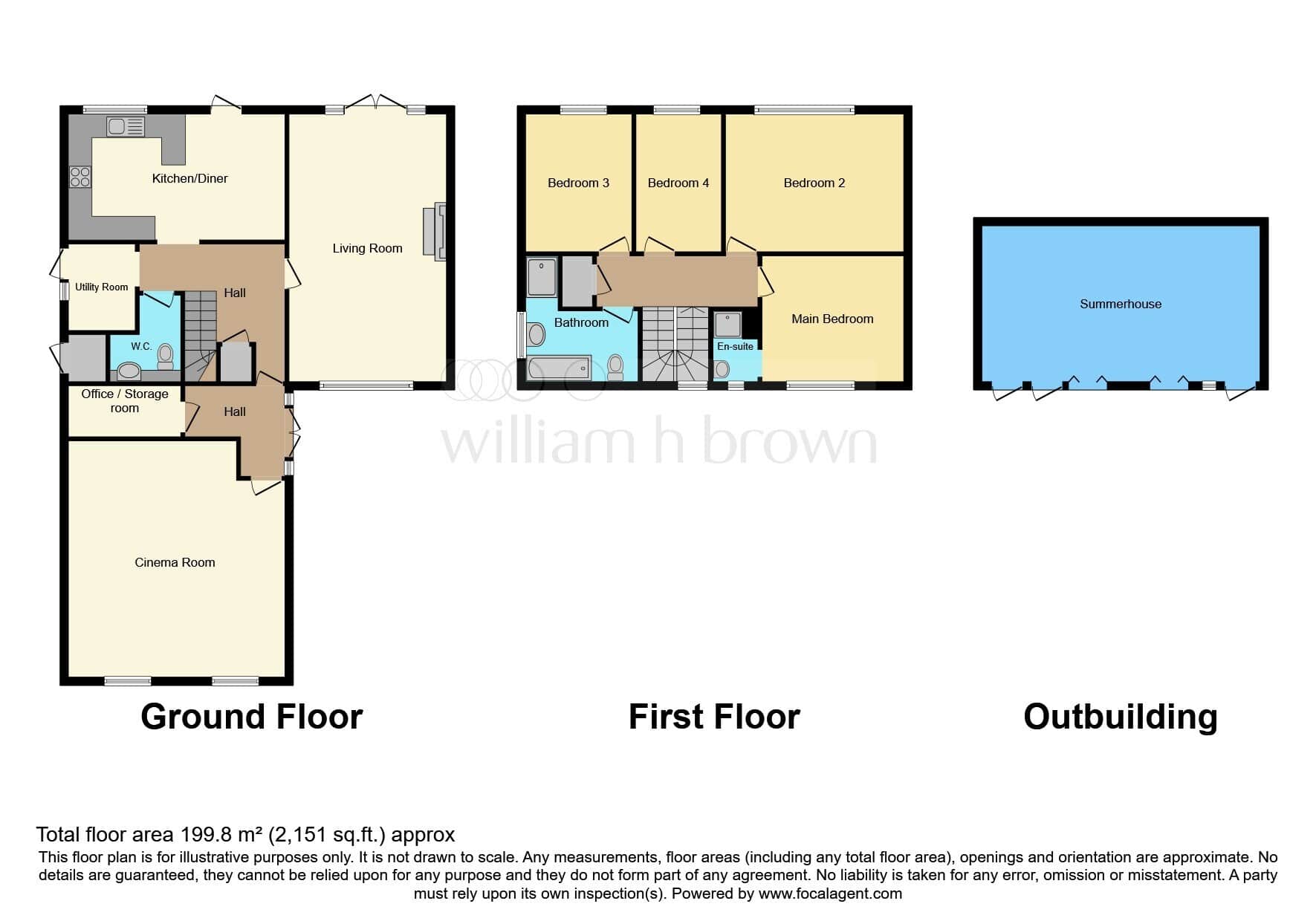 Property photo 15