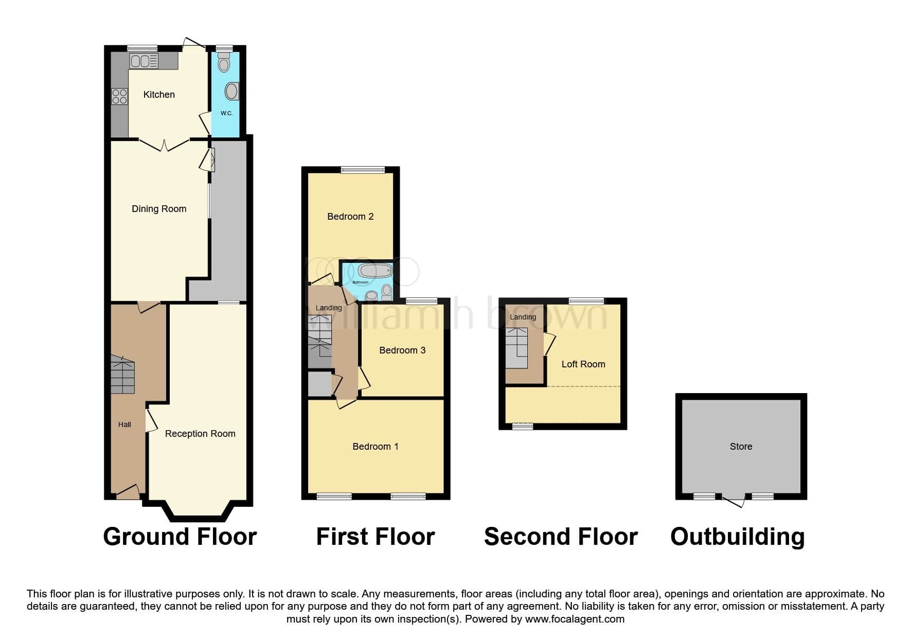 Property photo 28