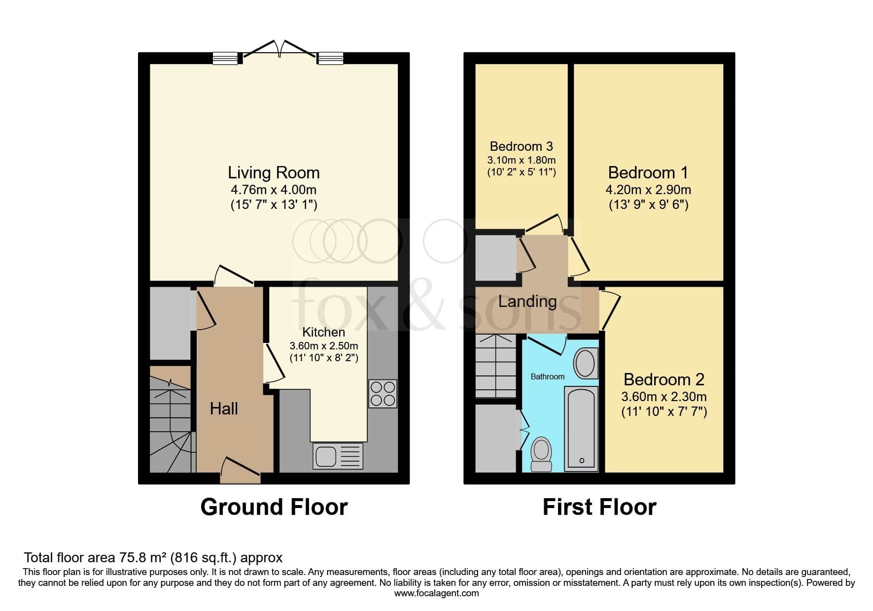 Property photo 19