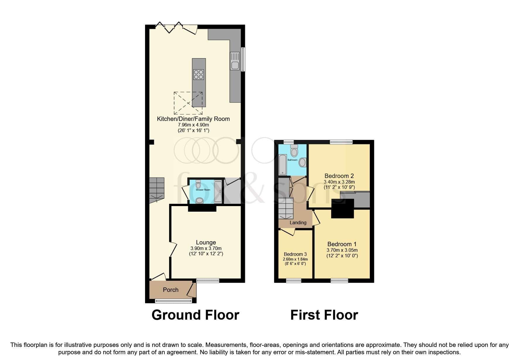 Property photo 17
