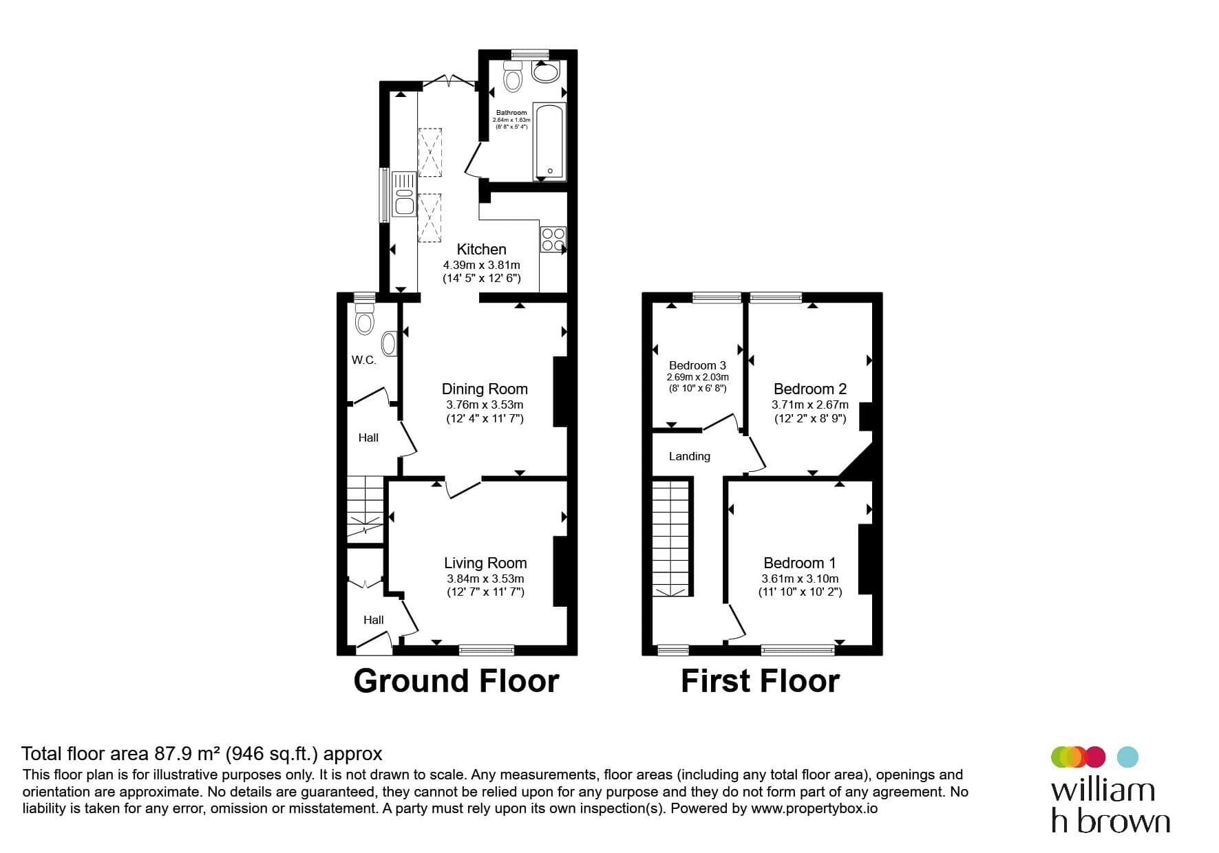 Property photo 20