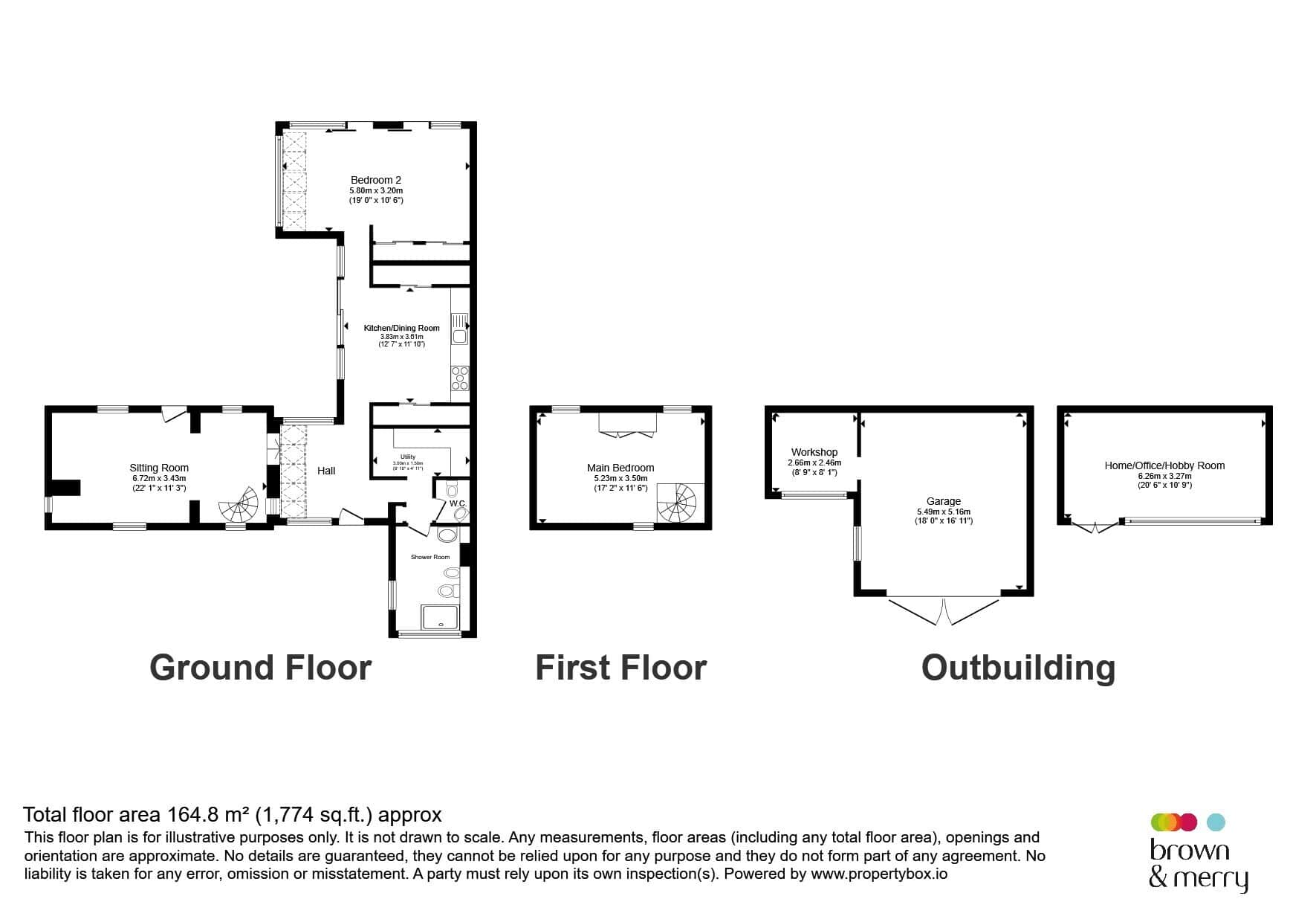 Property photo 22