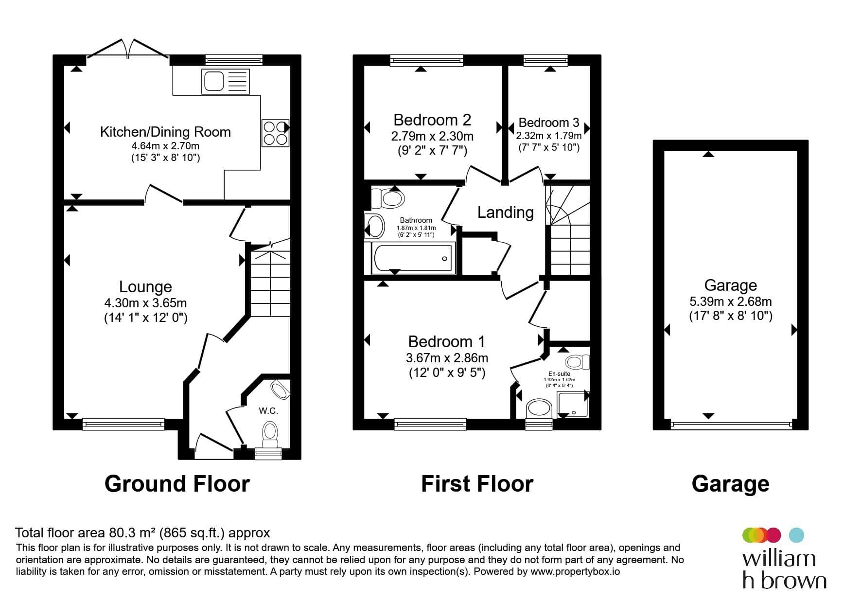 Property photo 21