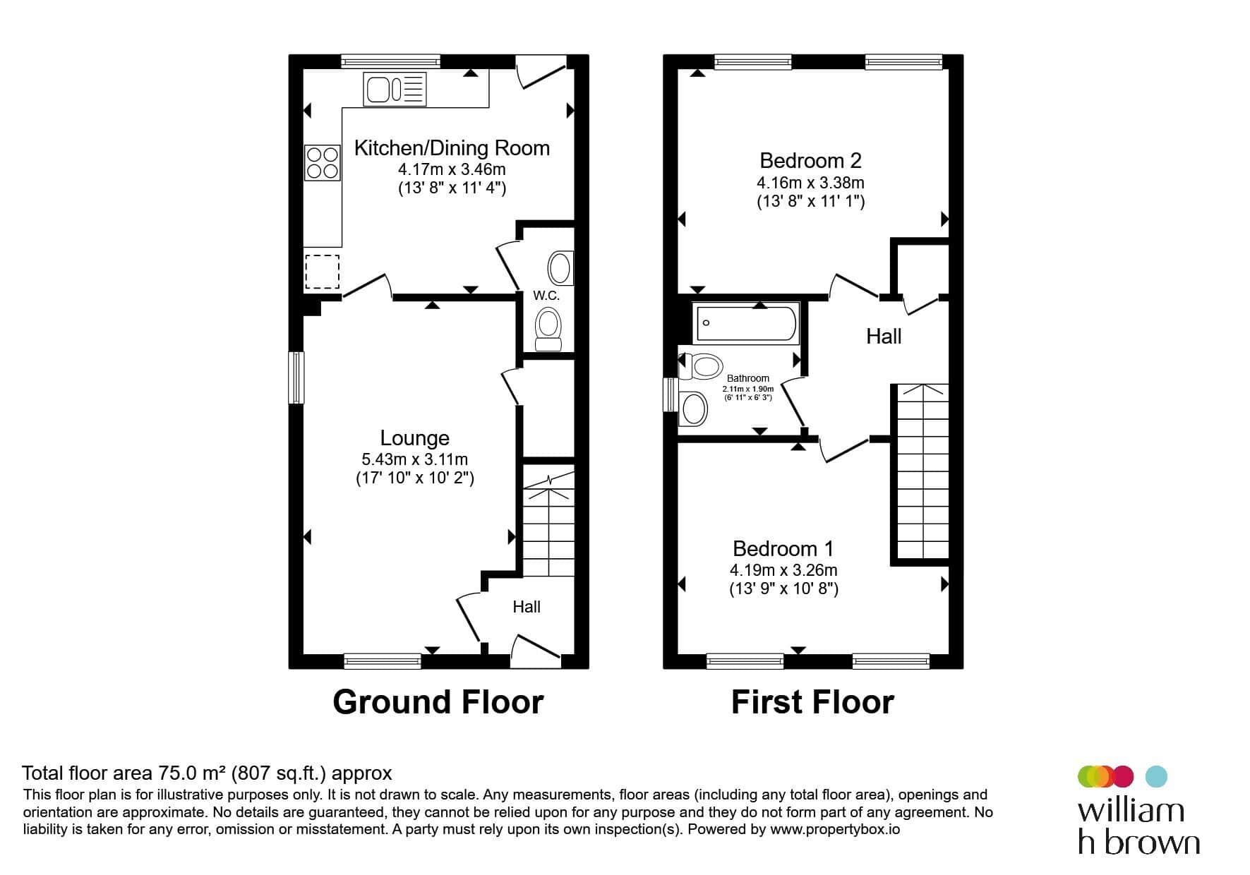 Property photo 14