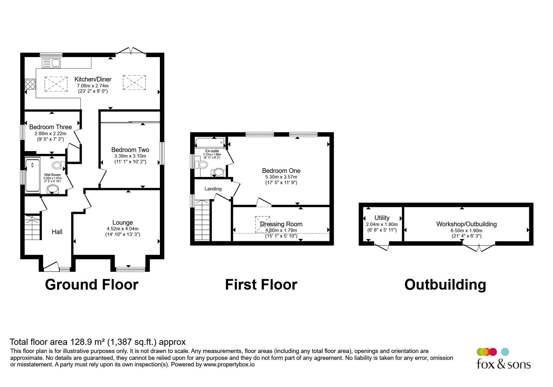 Property photo 16