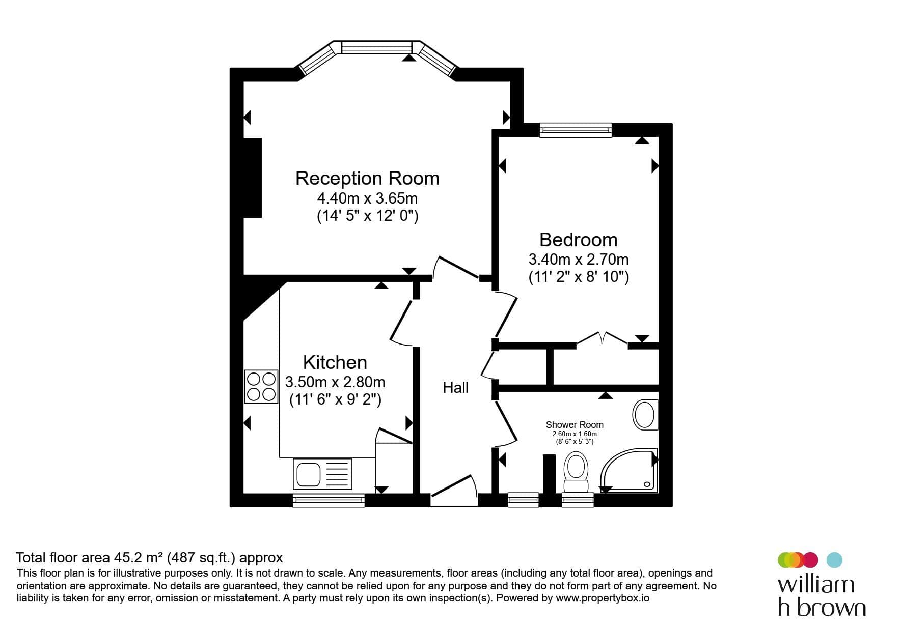 Property photo 13