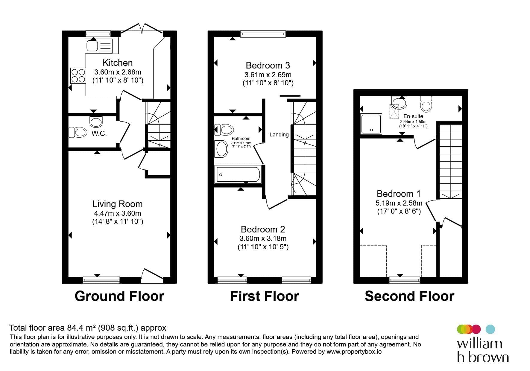 Property photo 20