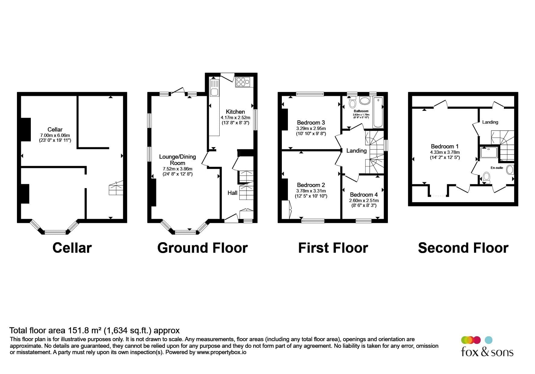 Property photo 21