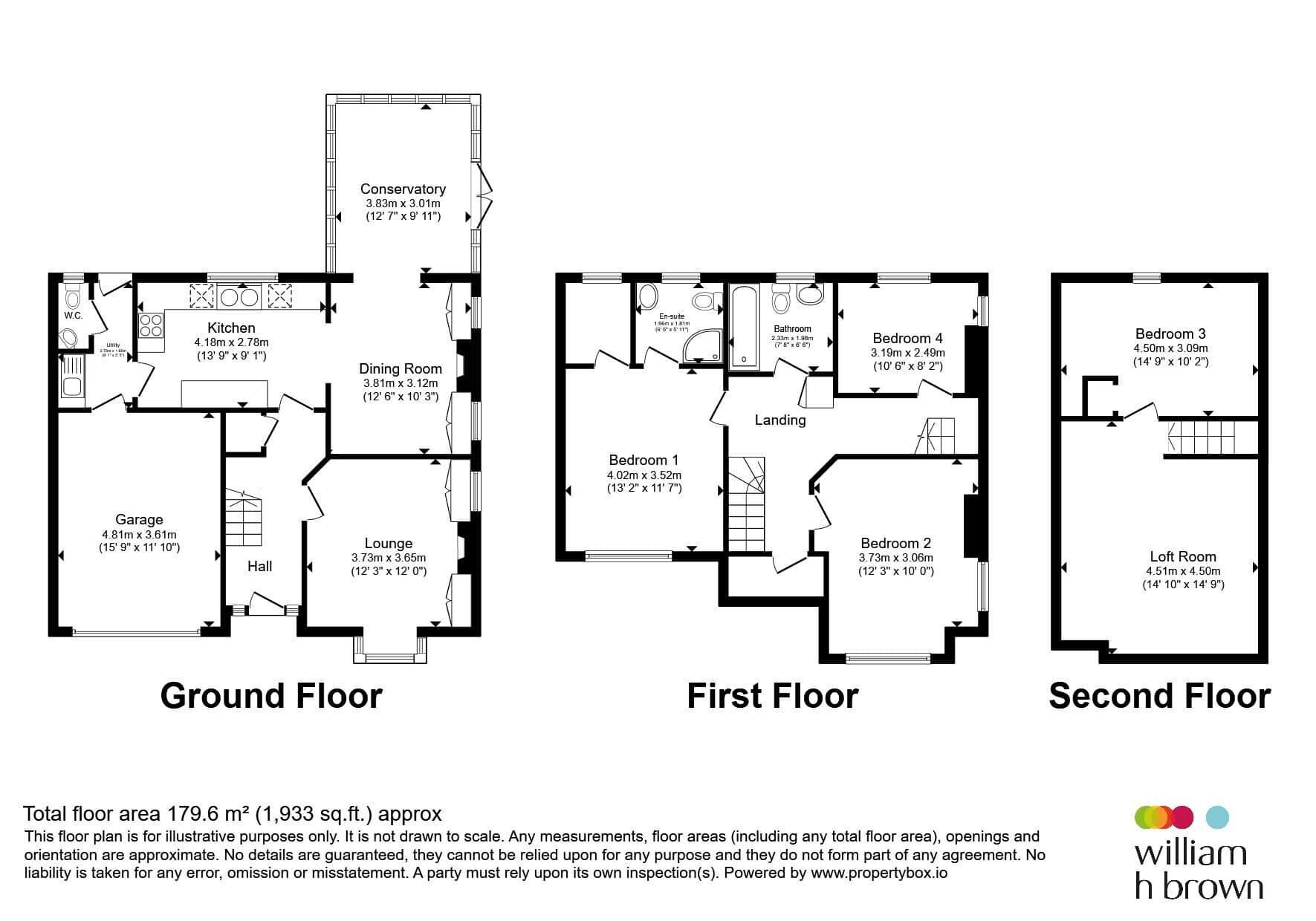 Property photo 21
