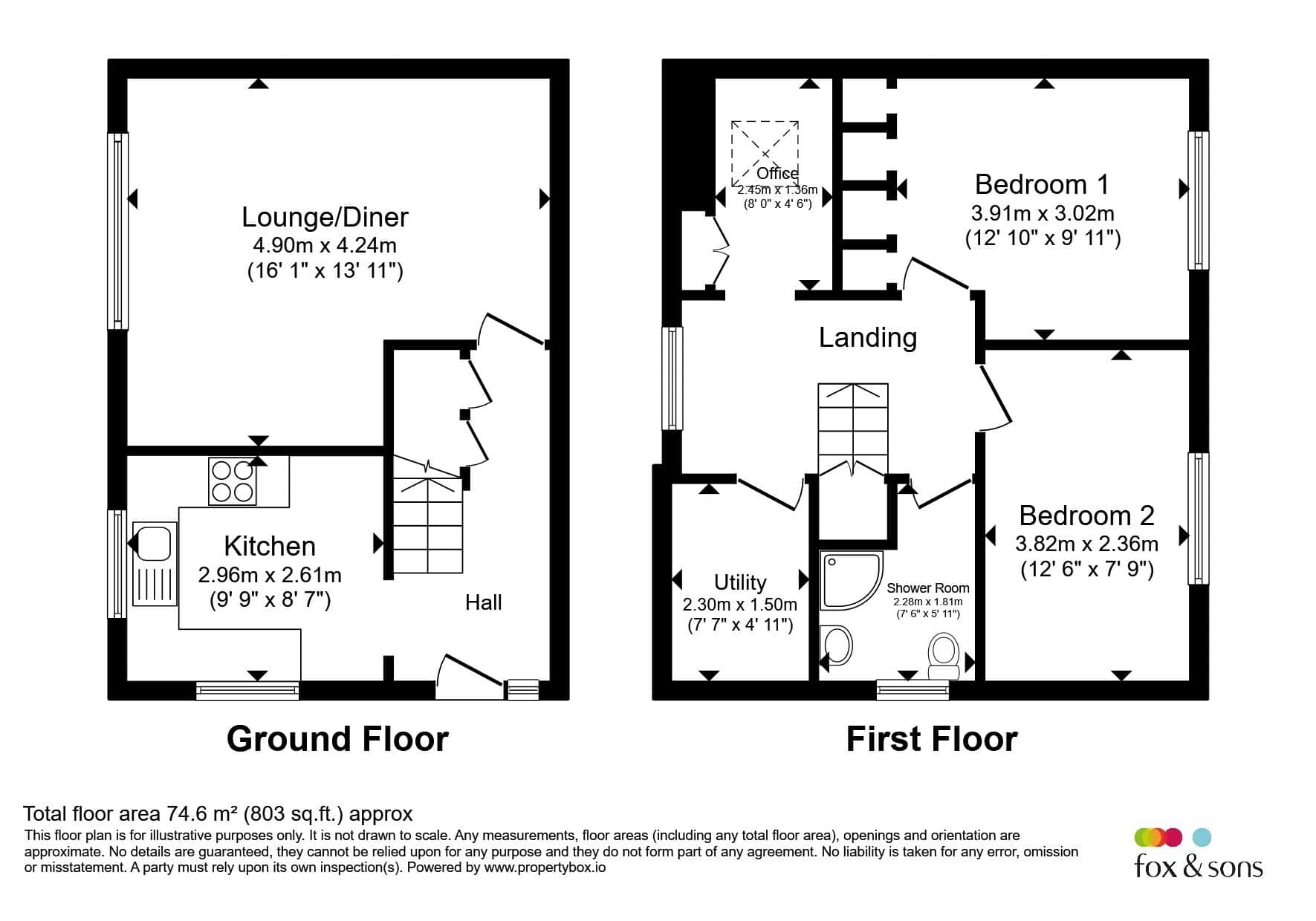 Property photo 19