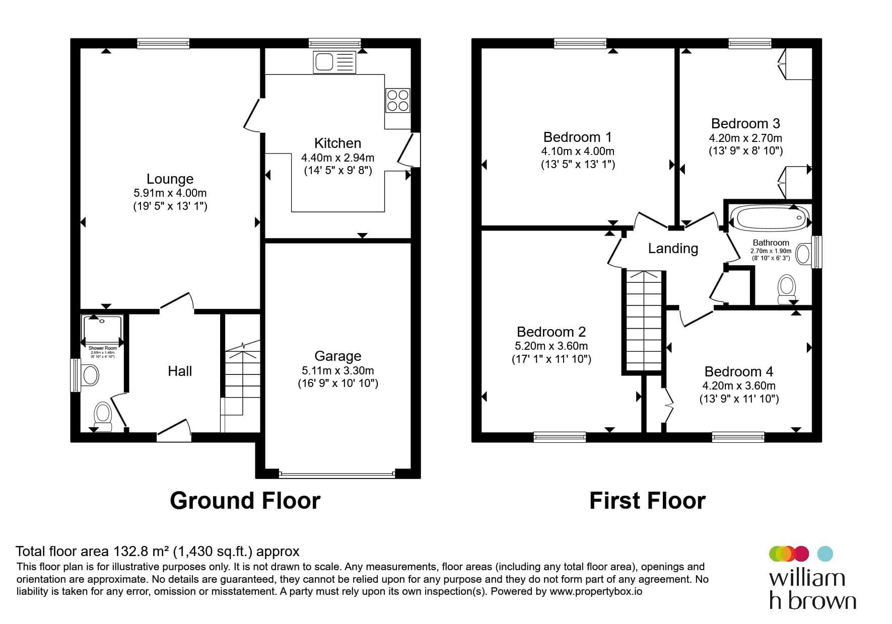 Property photo 19