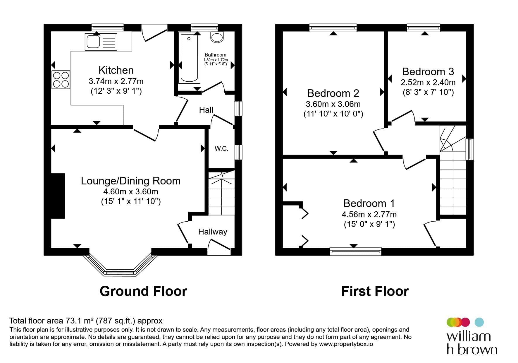 Property photo 10