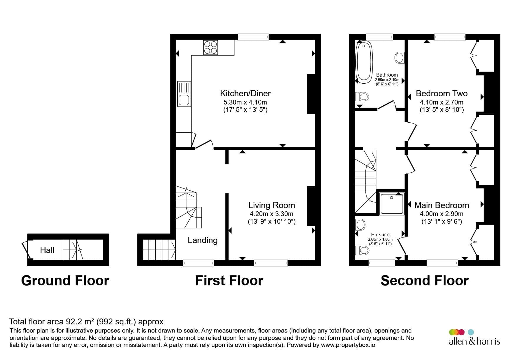 Property photo 17