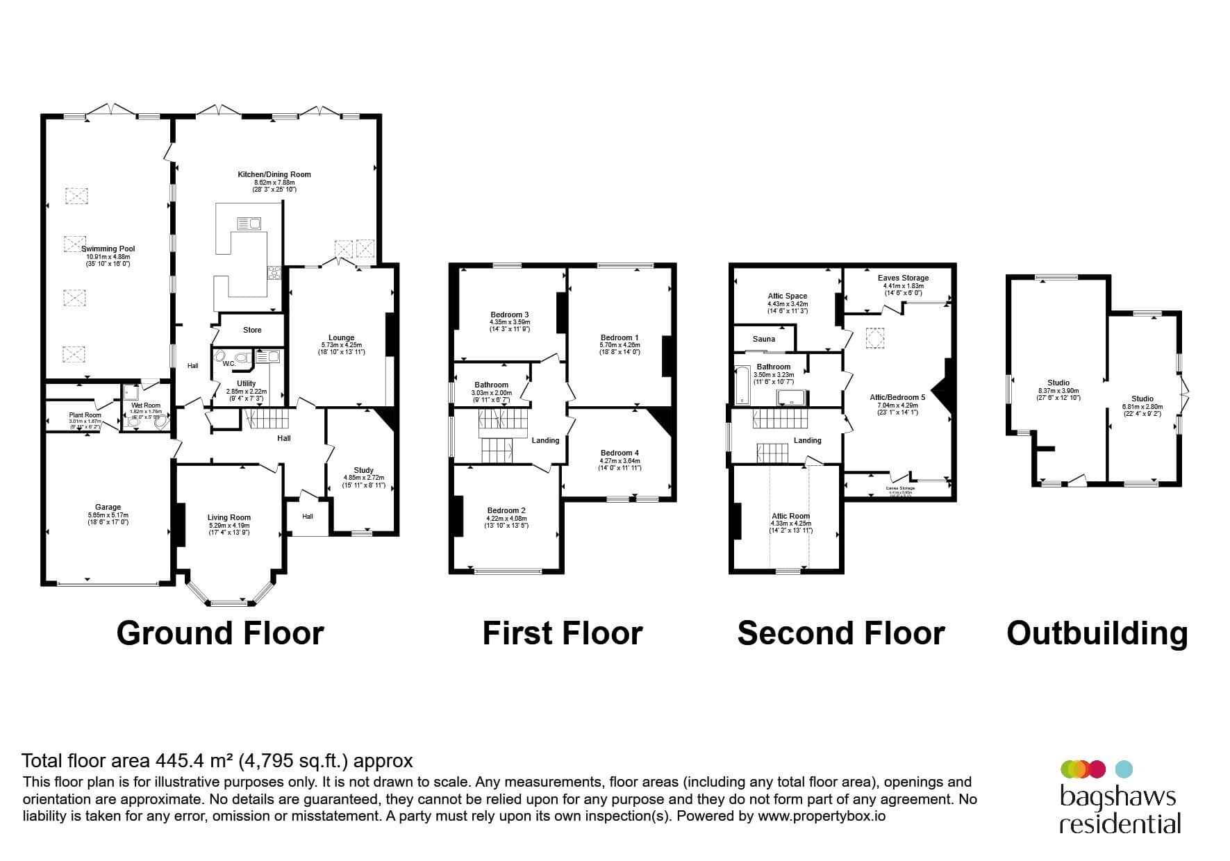 Property photo 21