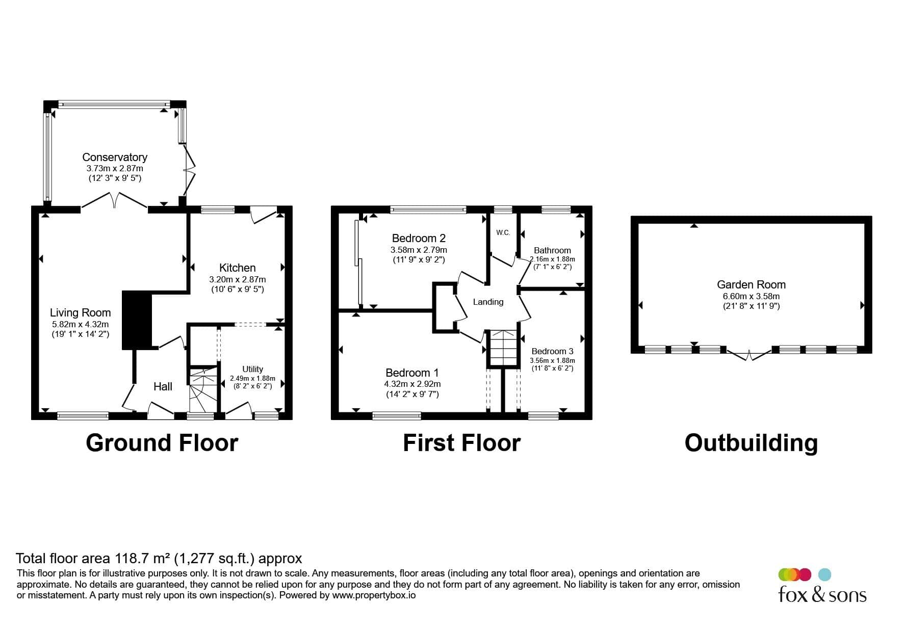 Property photo 13