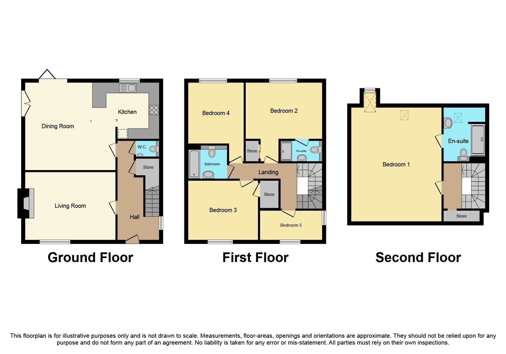 Property photo 14