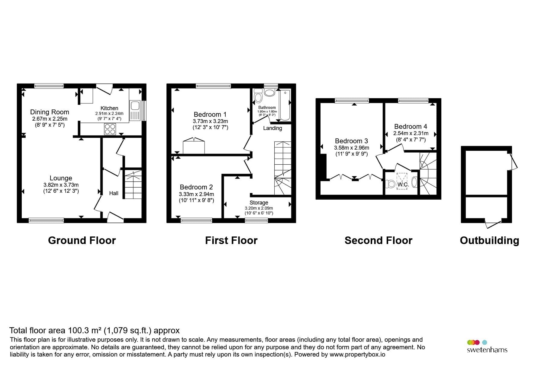 Property photo 19