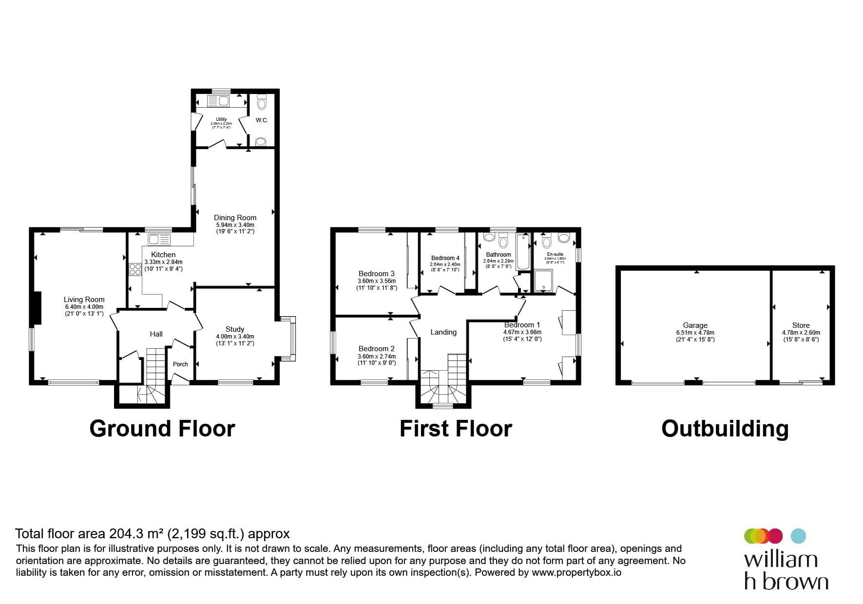 Property photo 20