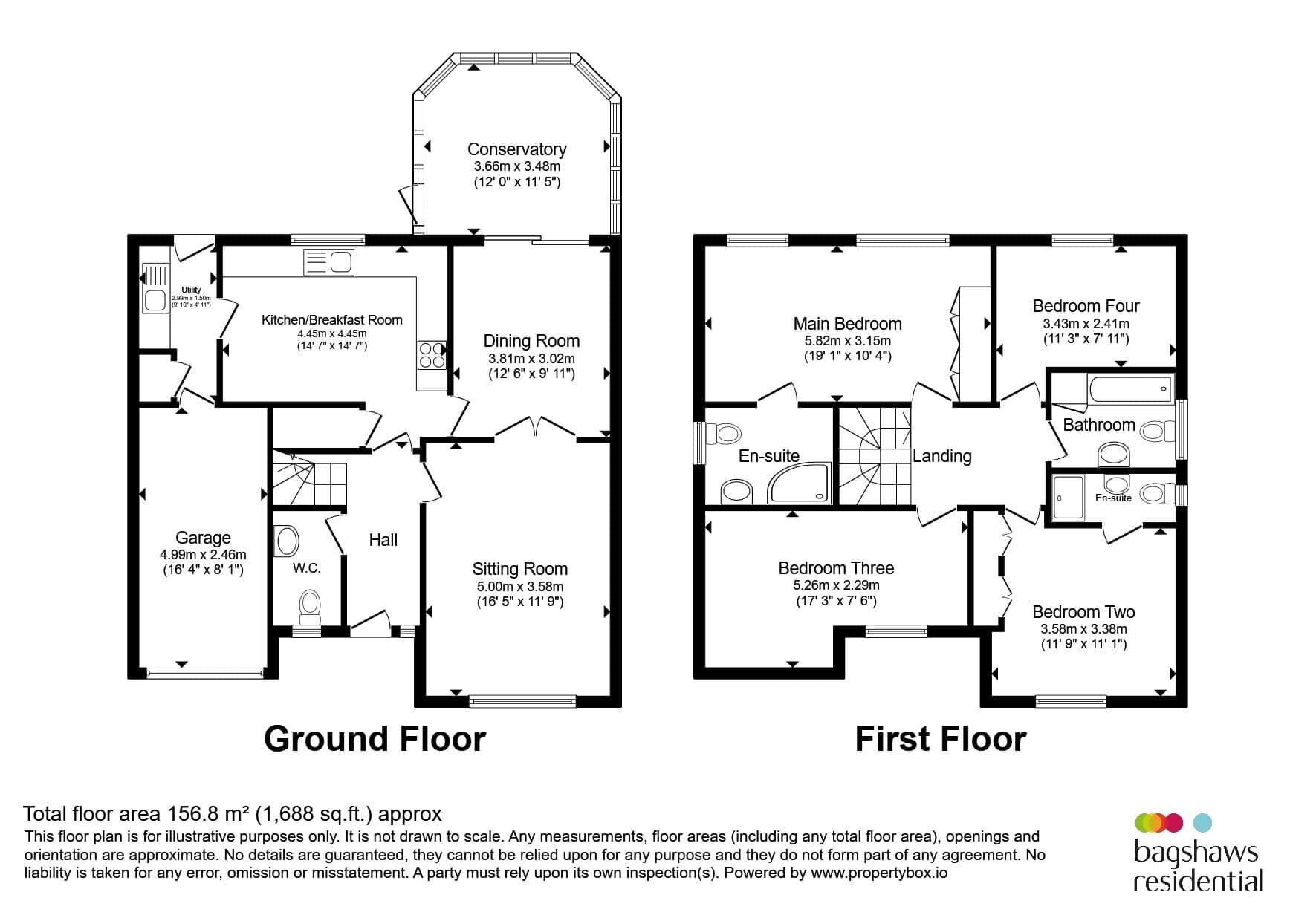 Property photo 20