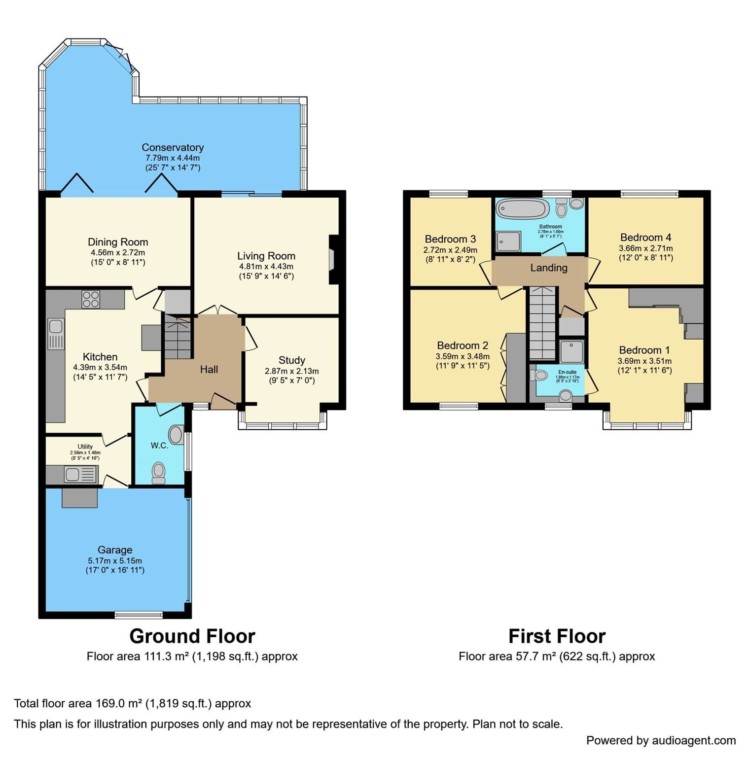 Property photo 20