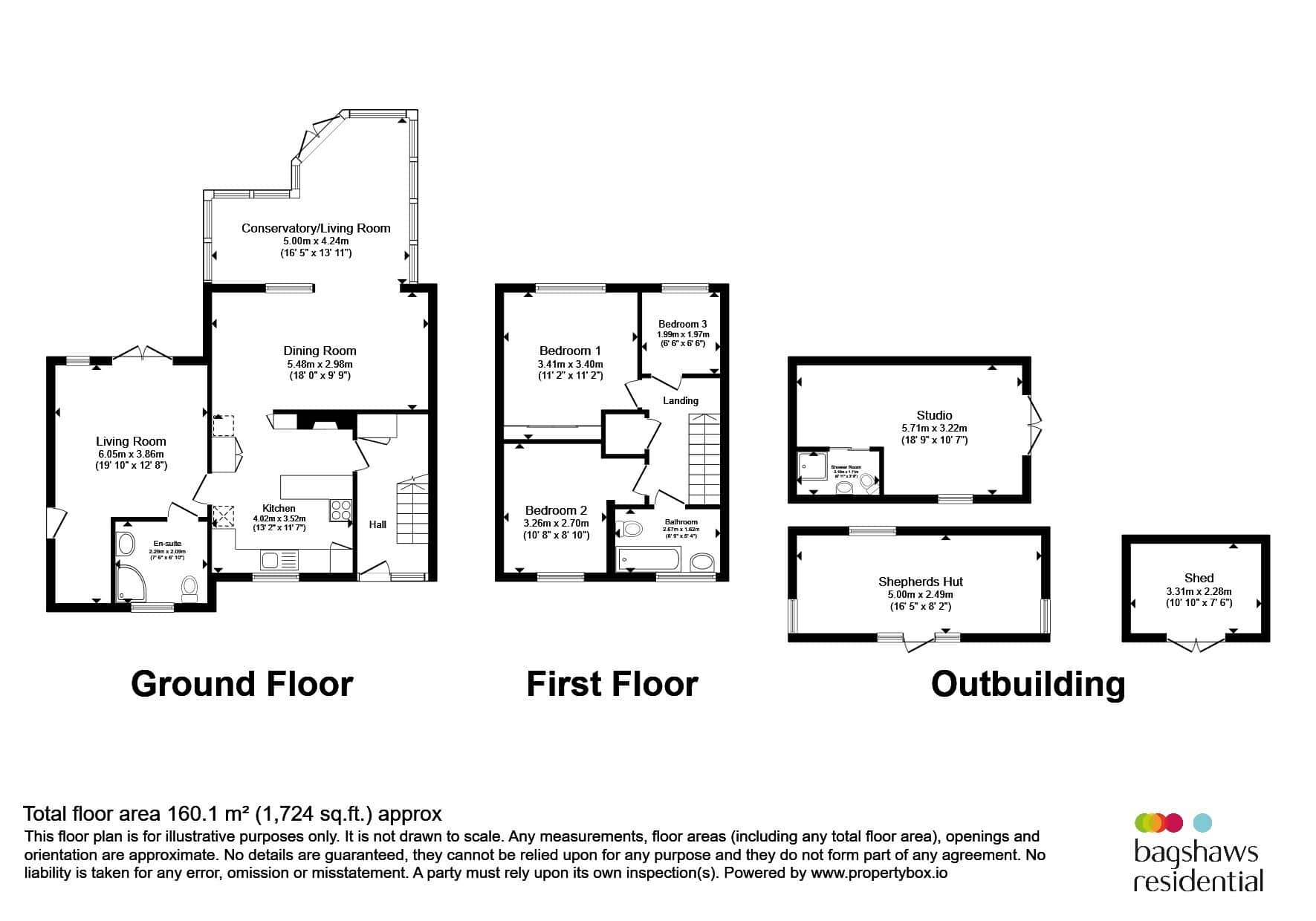 Property photo 23