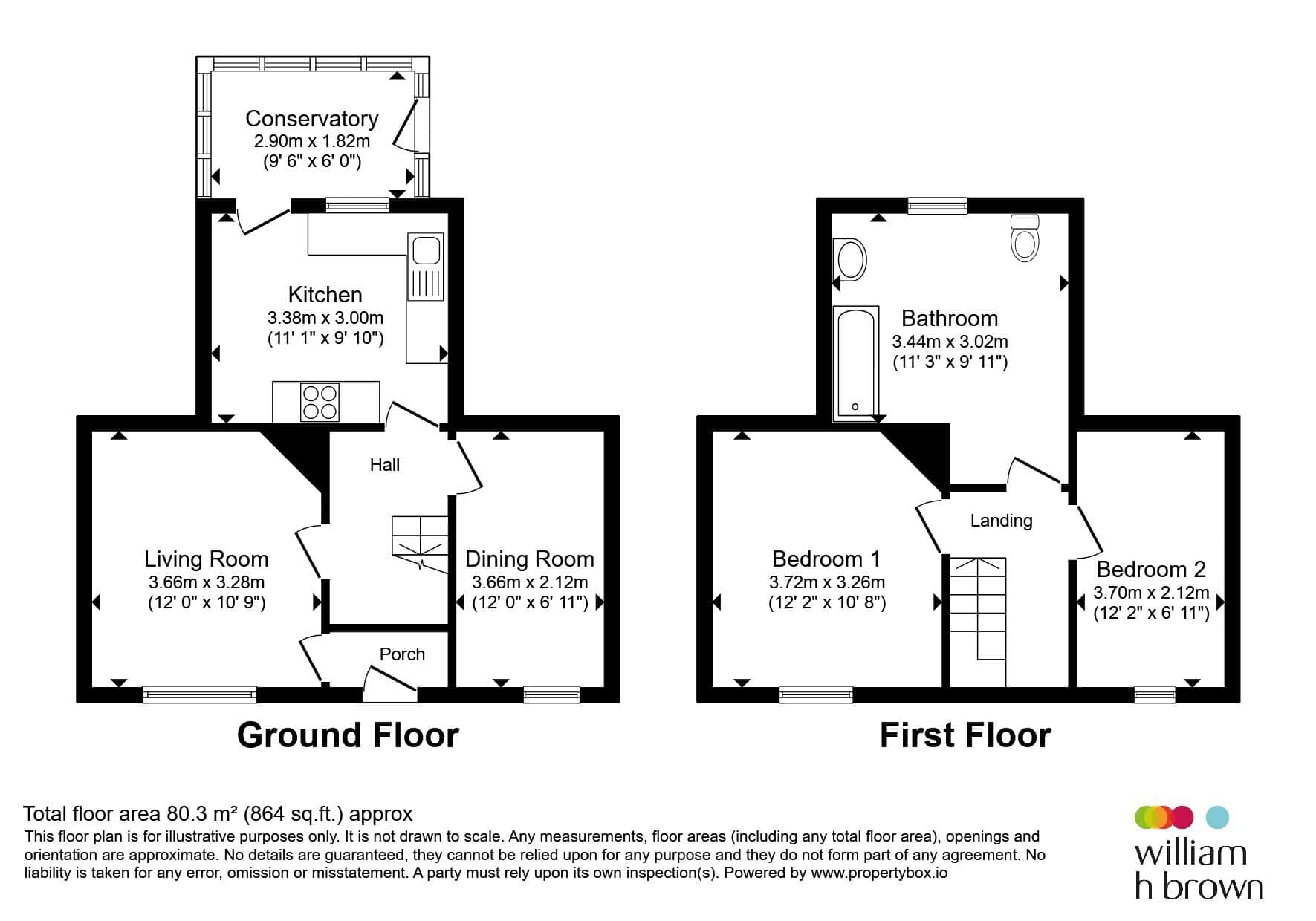Property photo 15