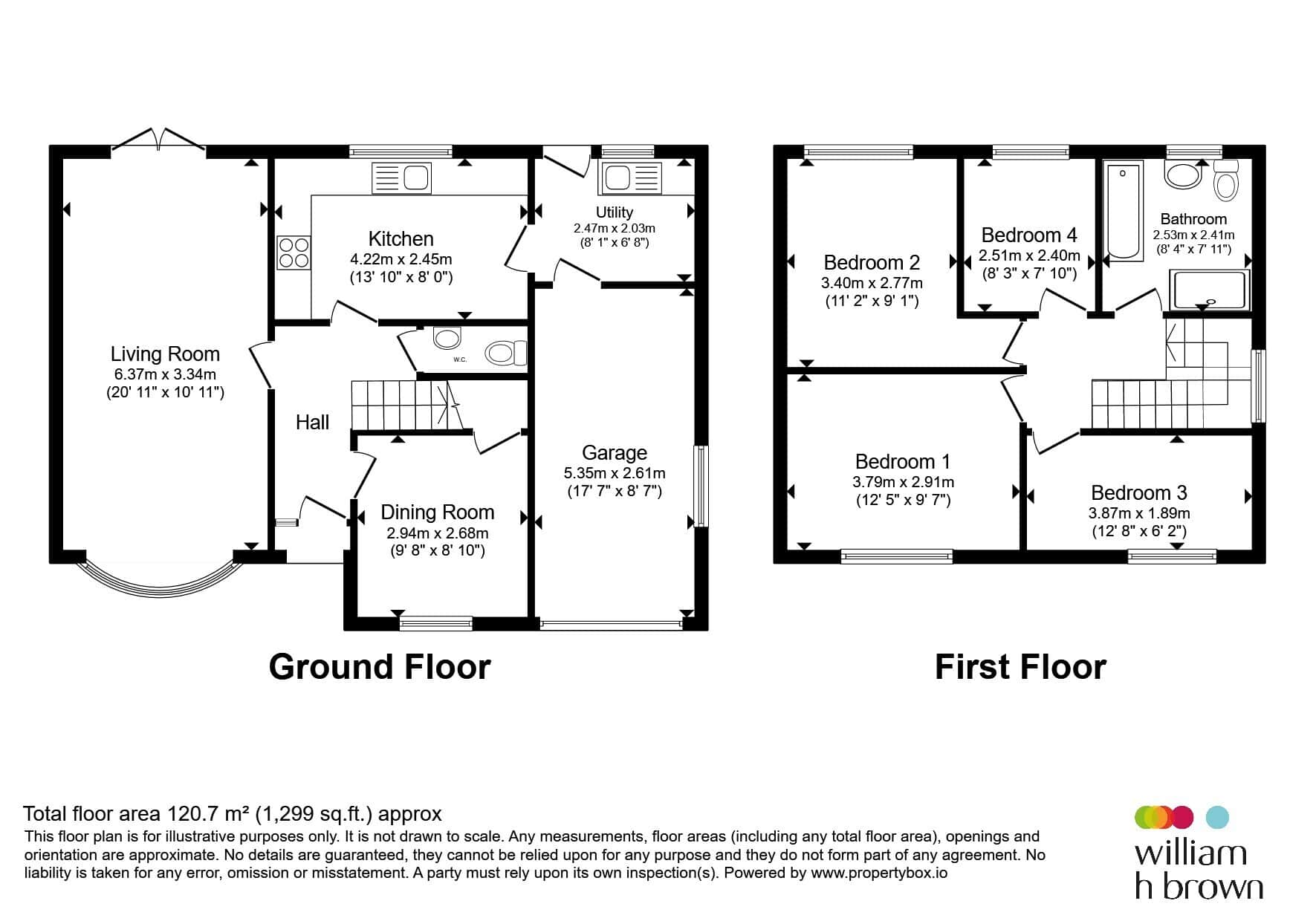 Property photo 17