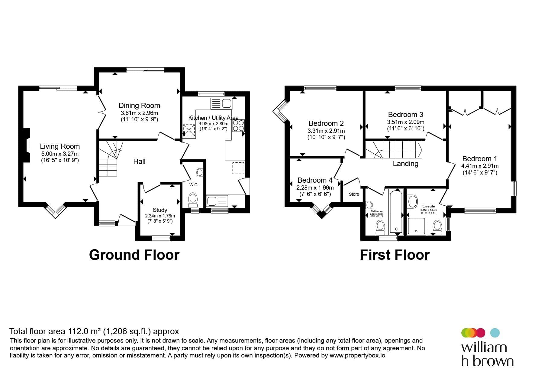 Property photo 14