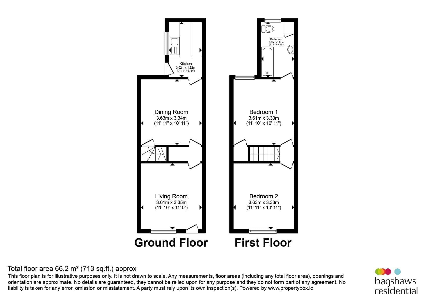 Property photo 8