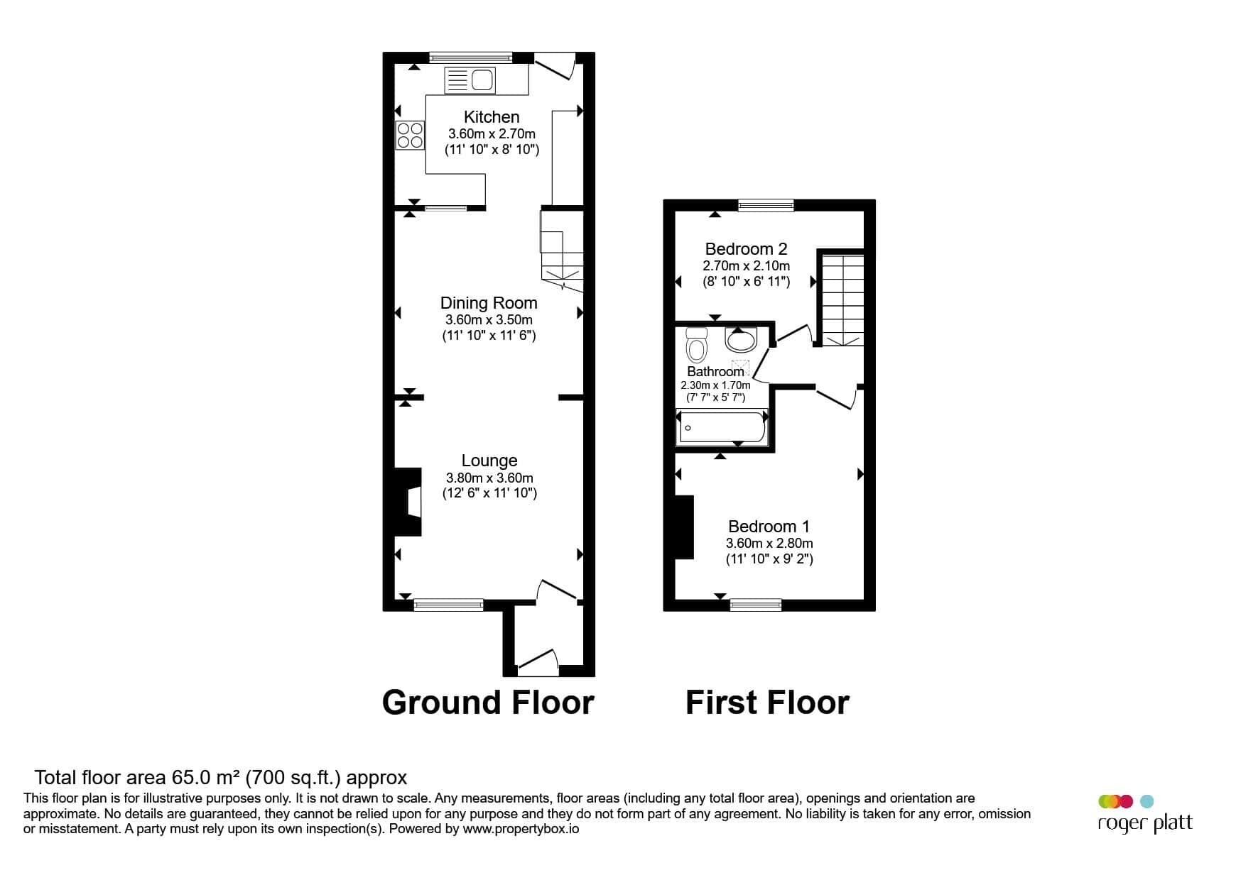 Property photo 11