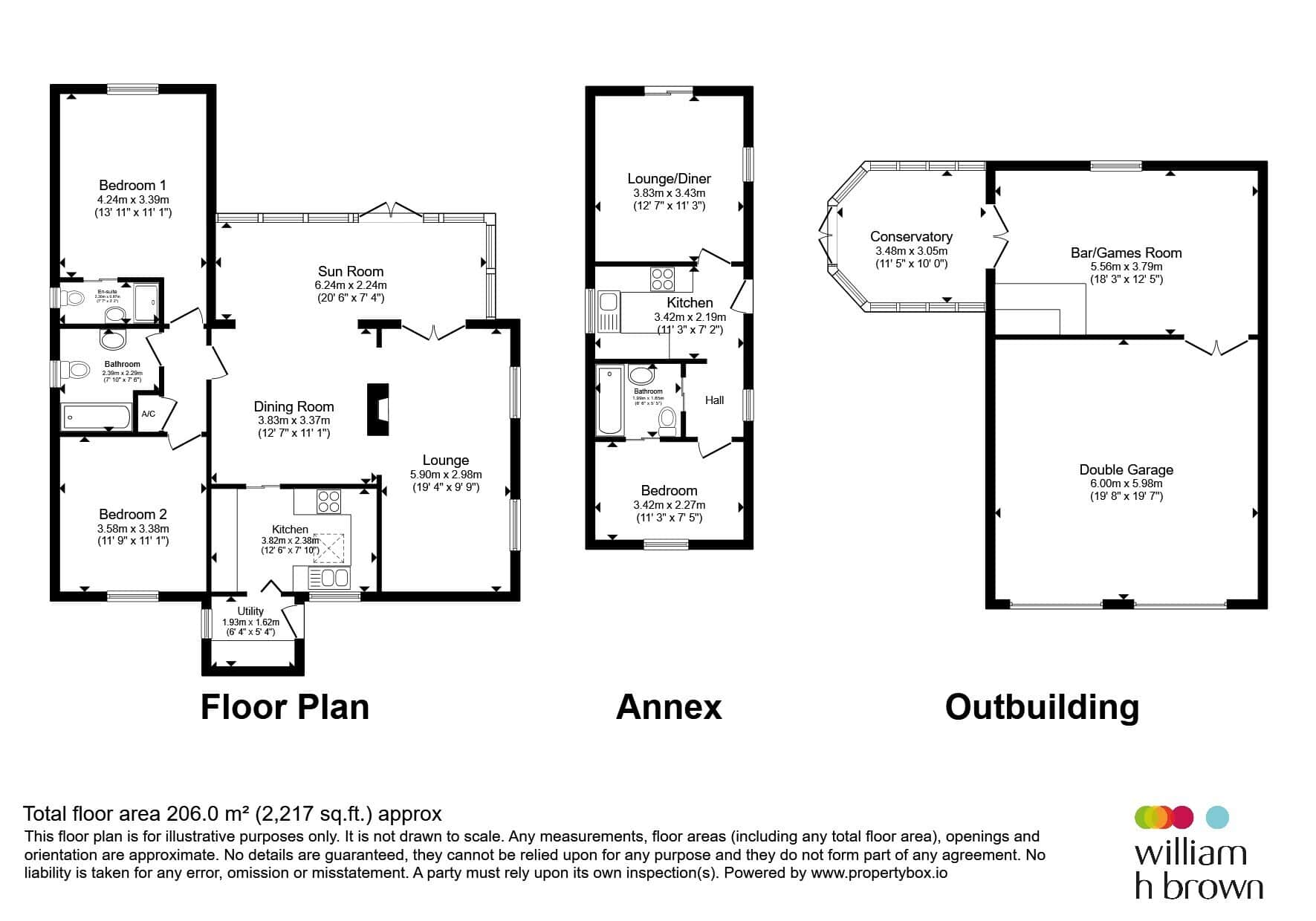 Property photo 28