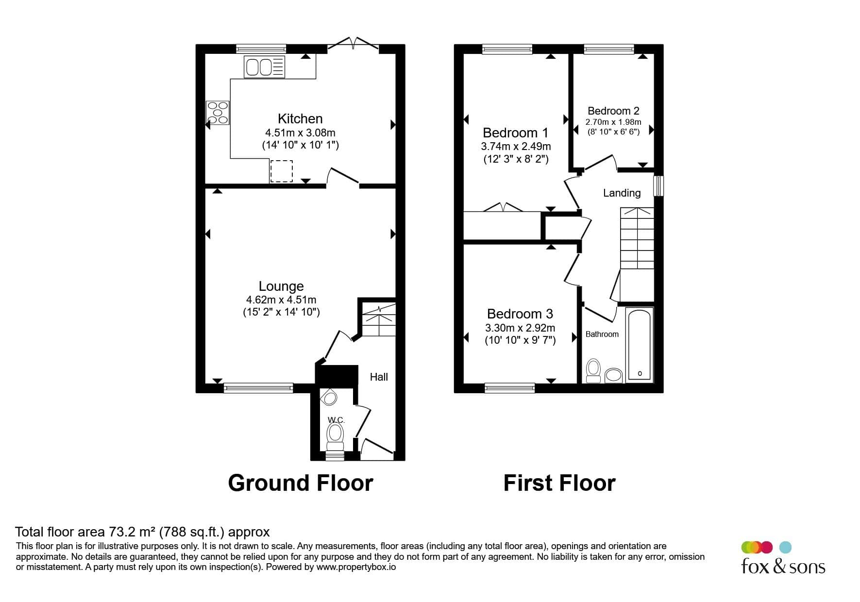 Property photo 16