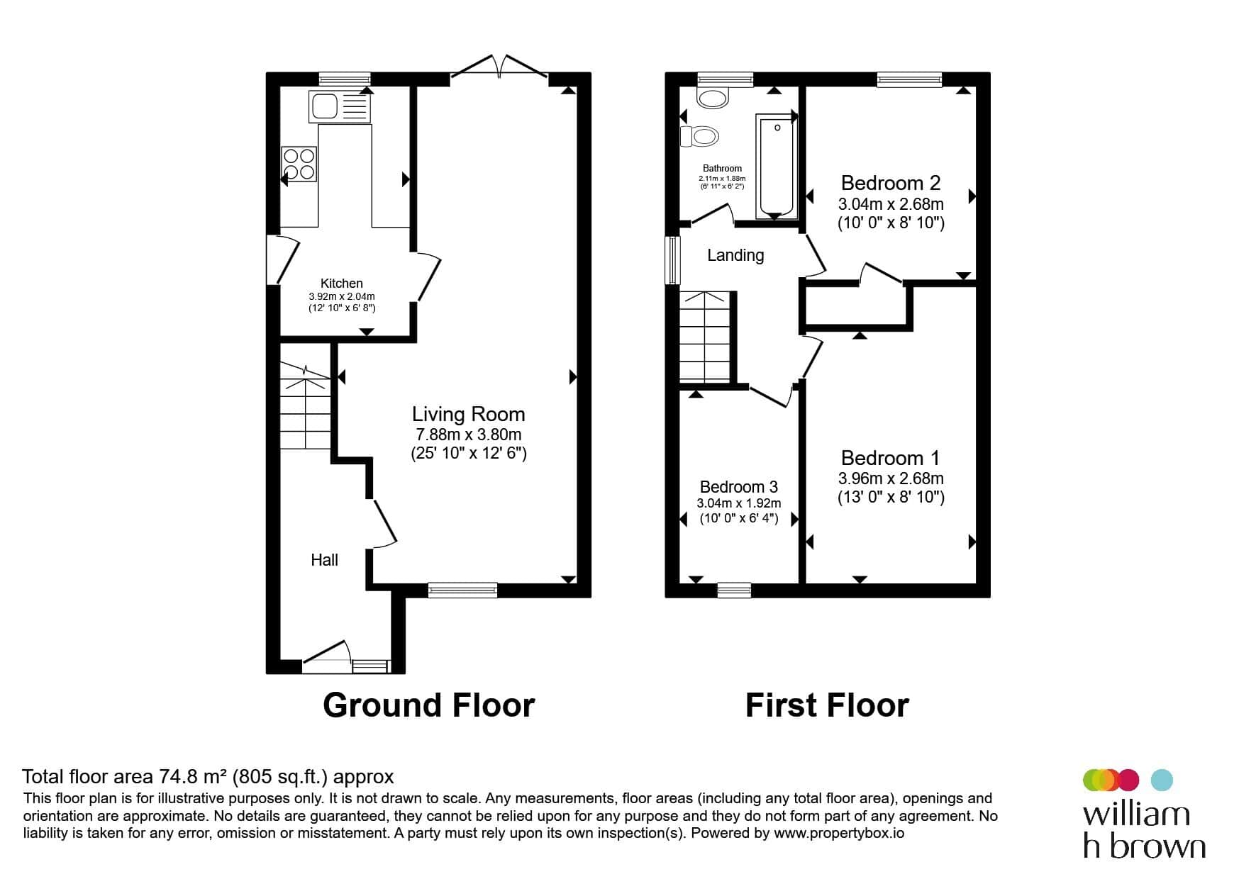 Property photo 16