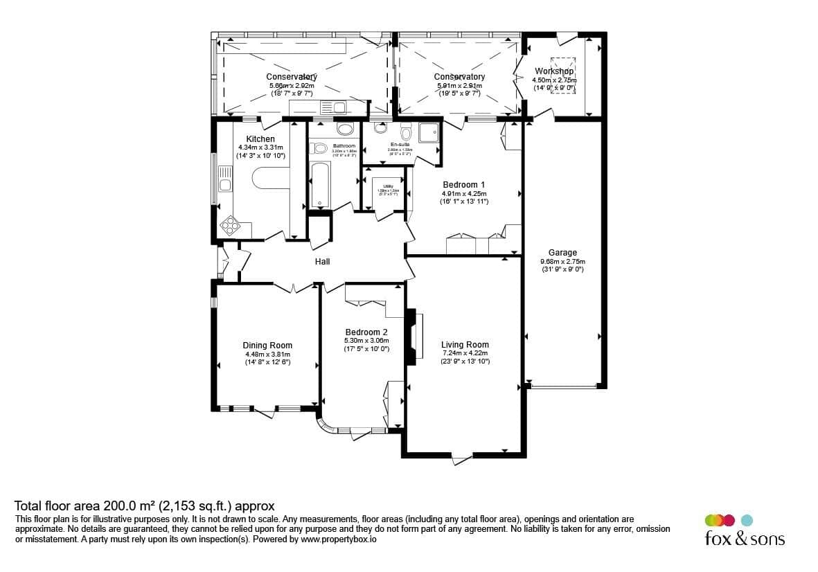 Property photo 19