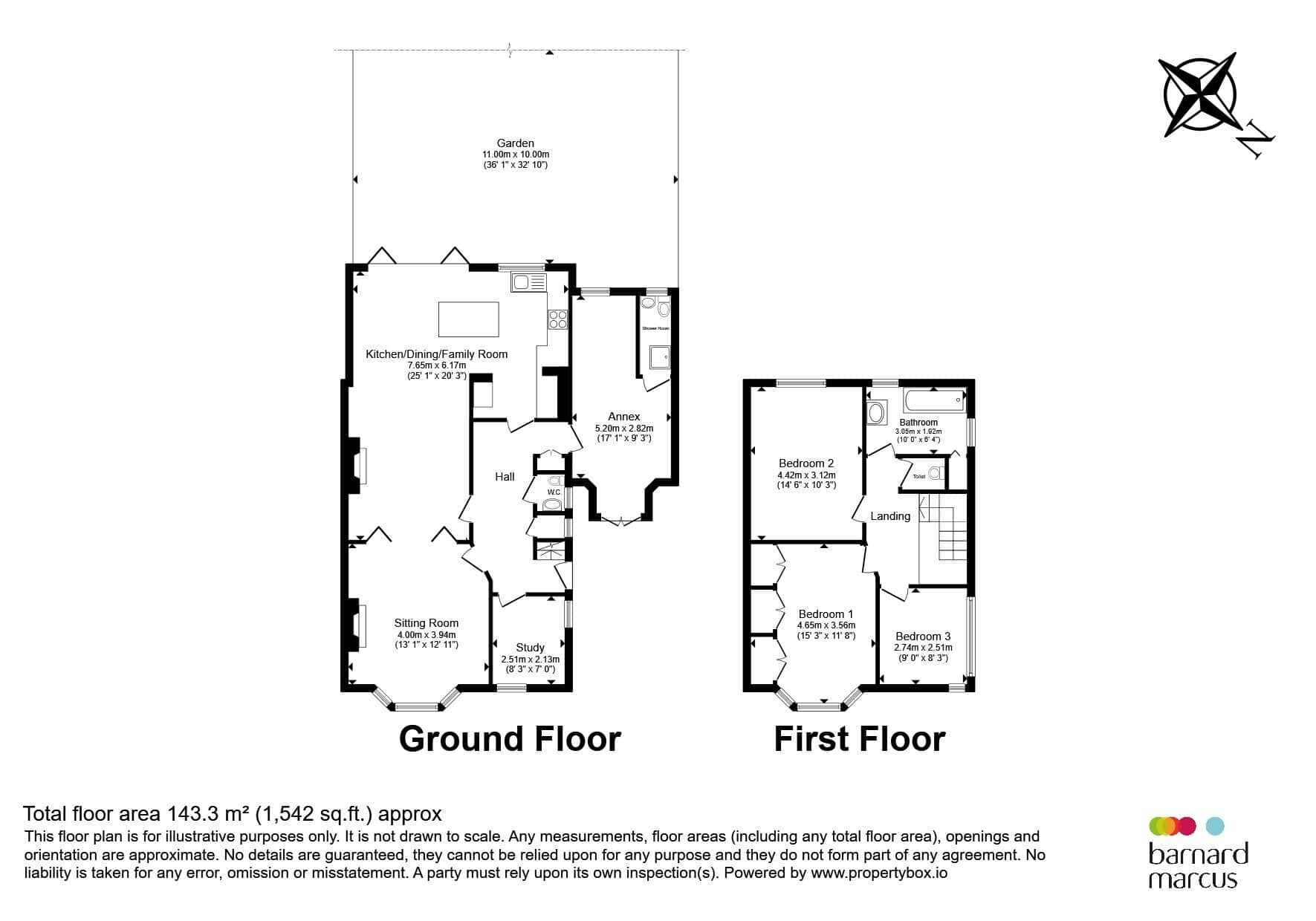 Property photo 14