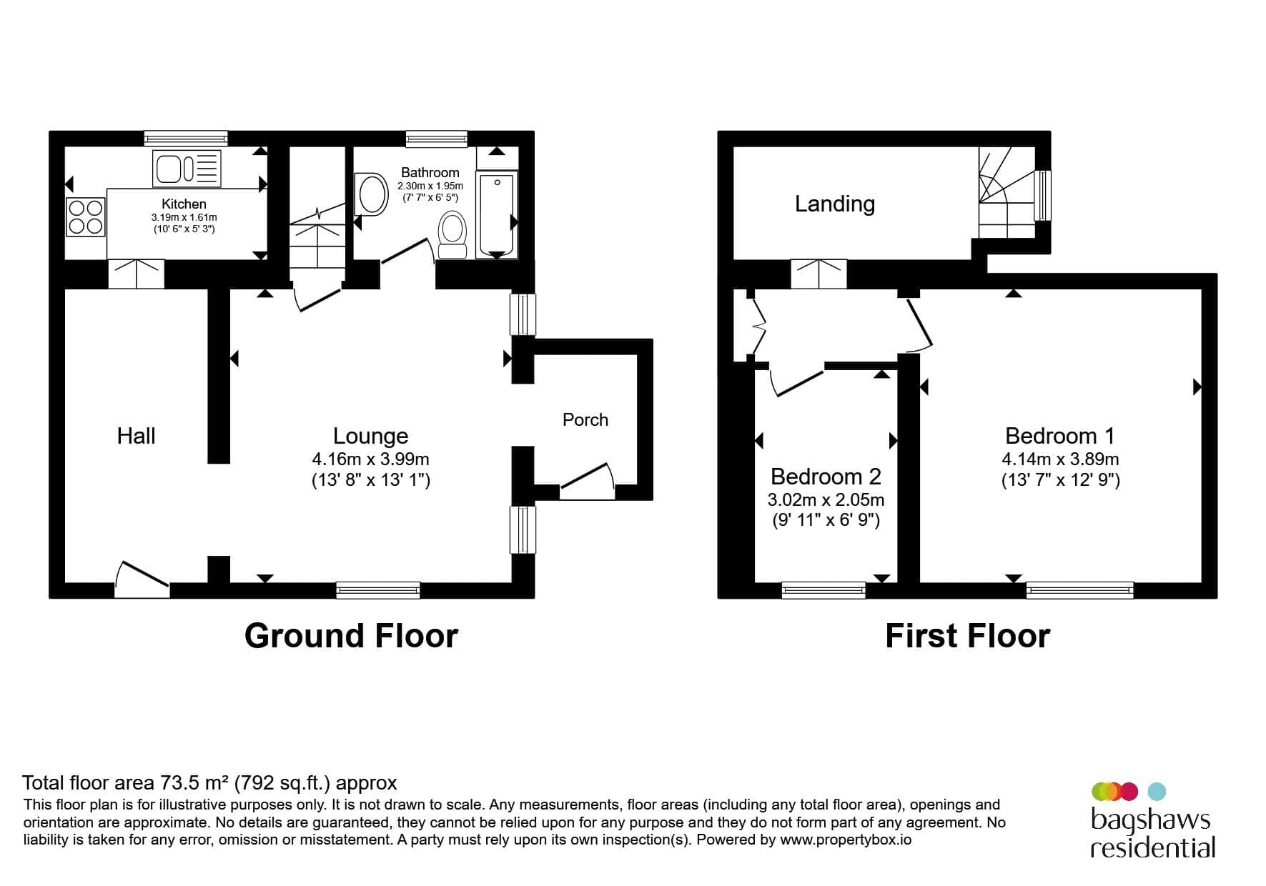 Property photo 33