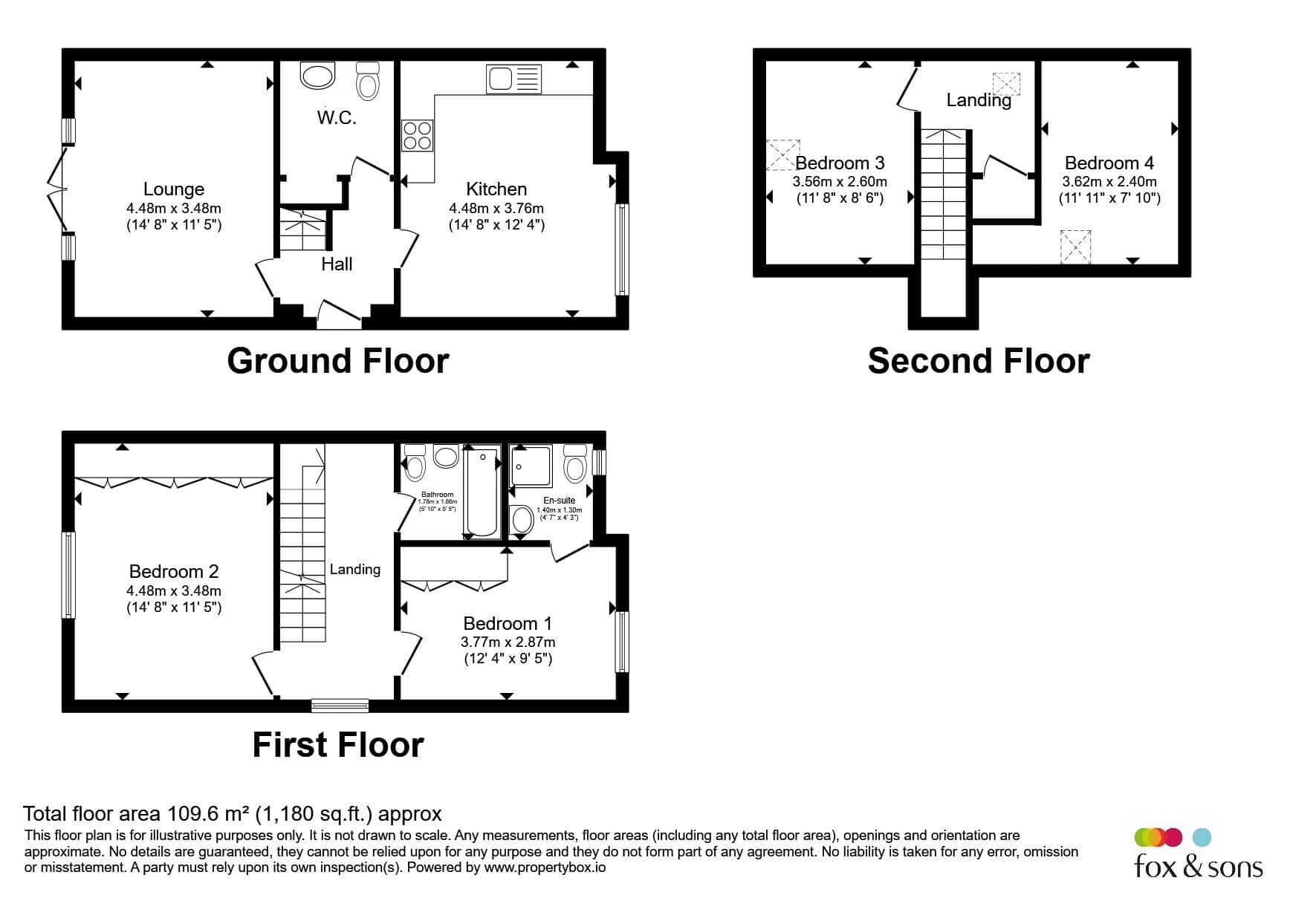 Property photo 15