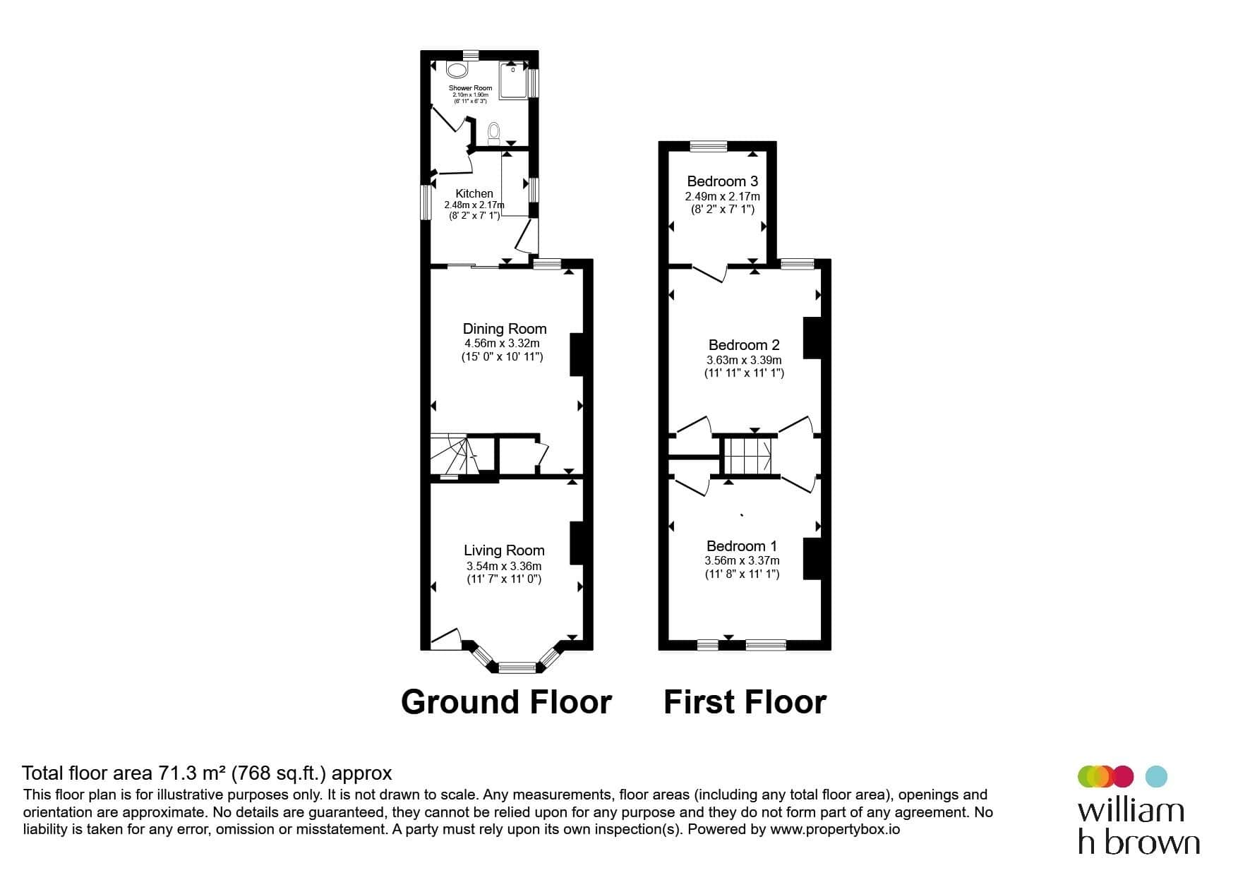 Property photo 15