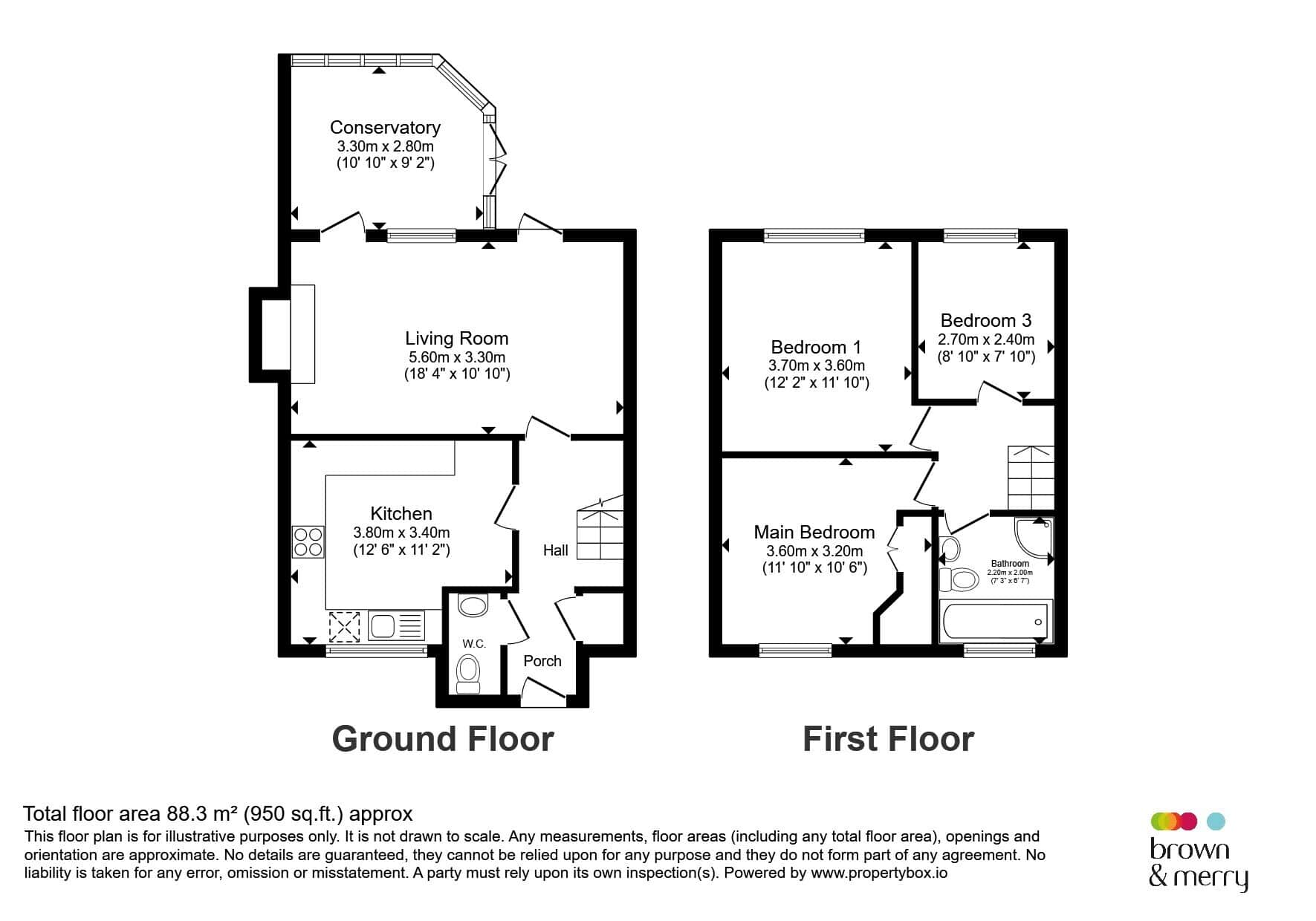 Property photo 14