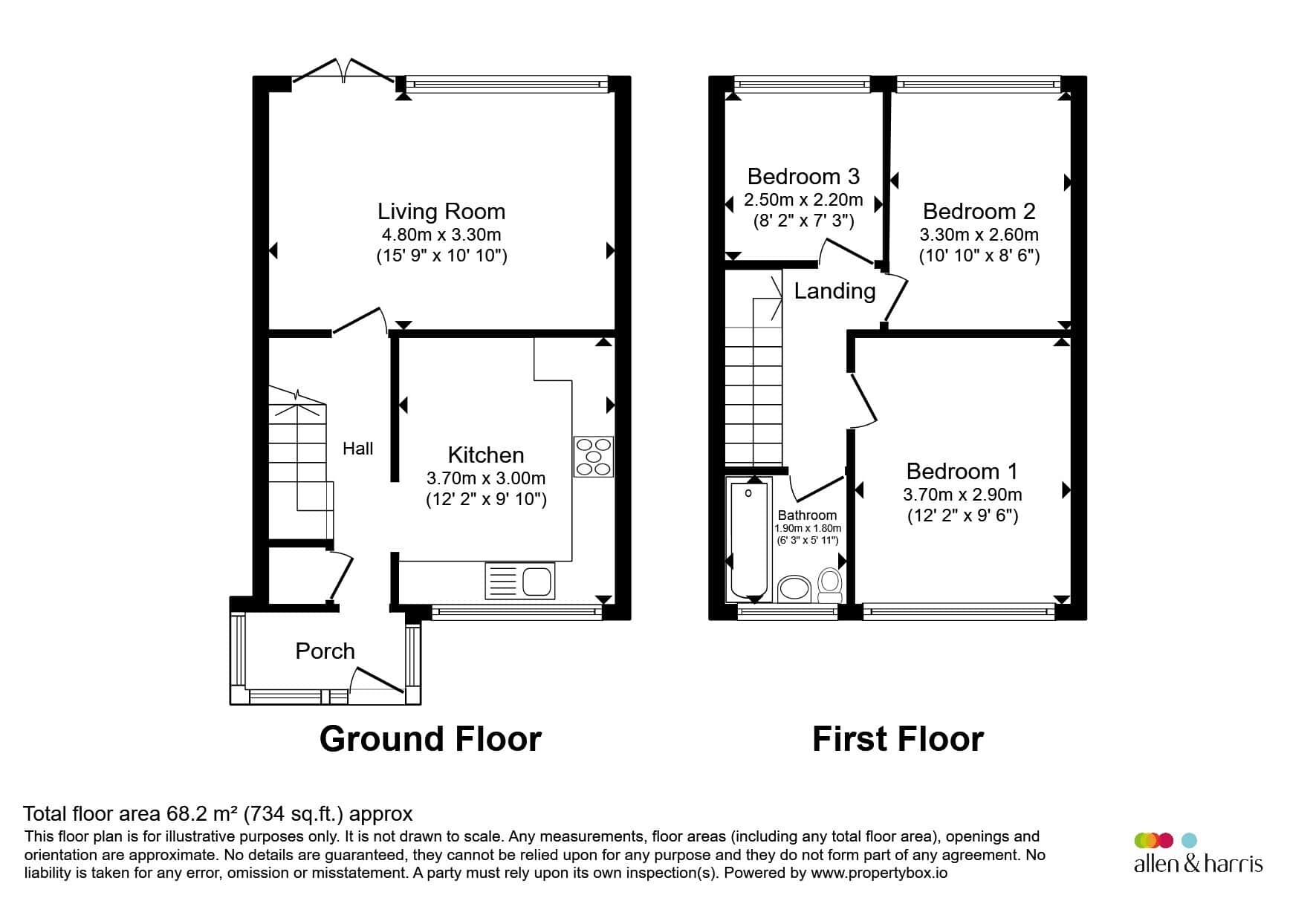 Property photo 15