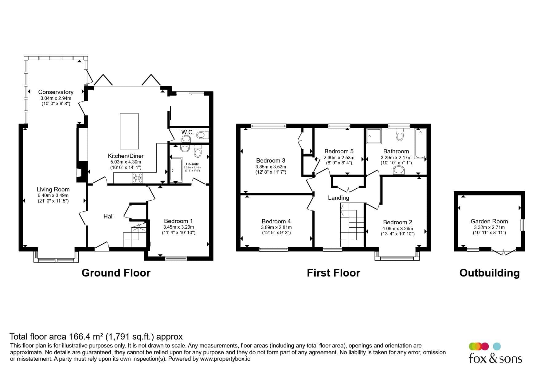 Property photo 24