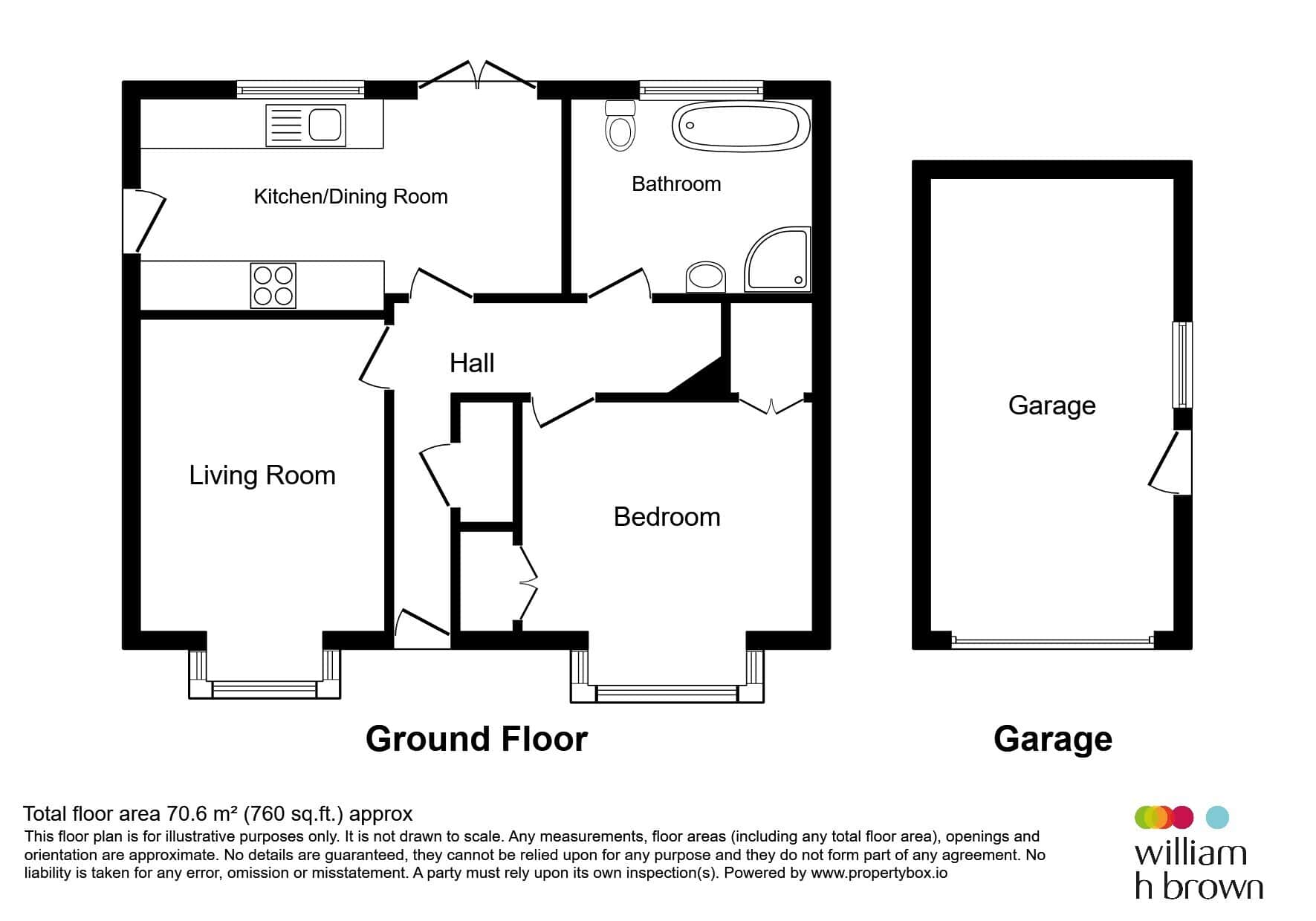 Property photo 12