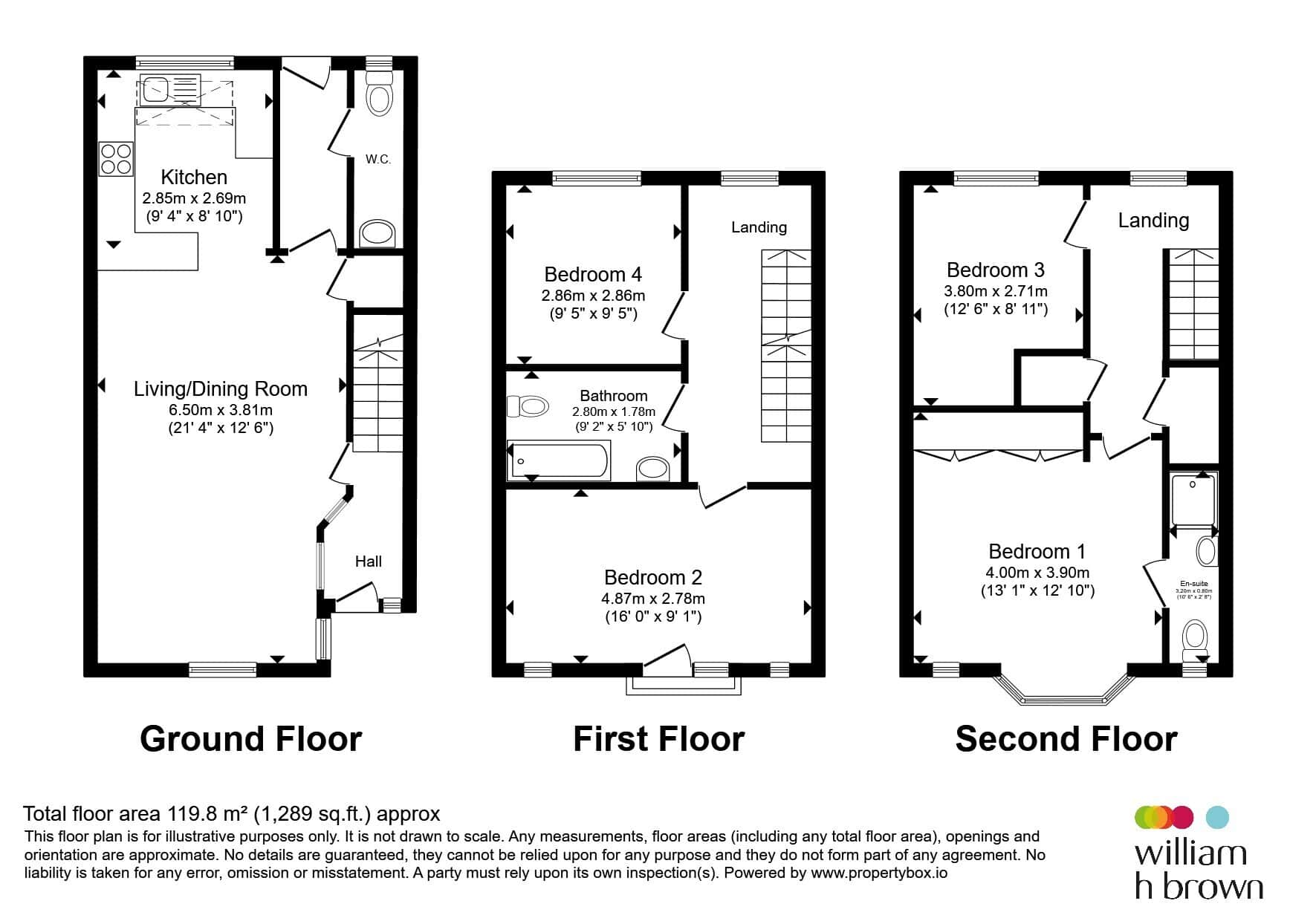 Property photo 16