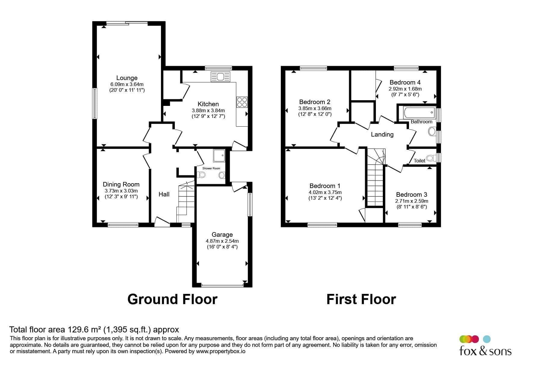 Property photo 14