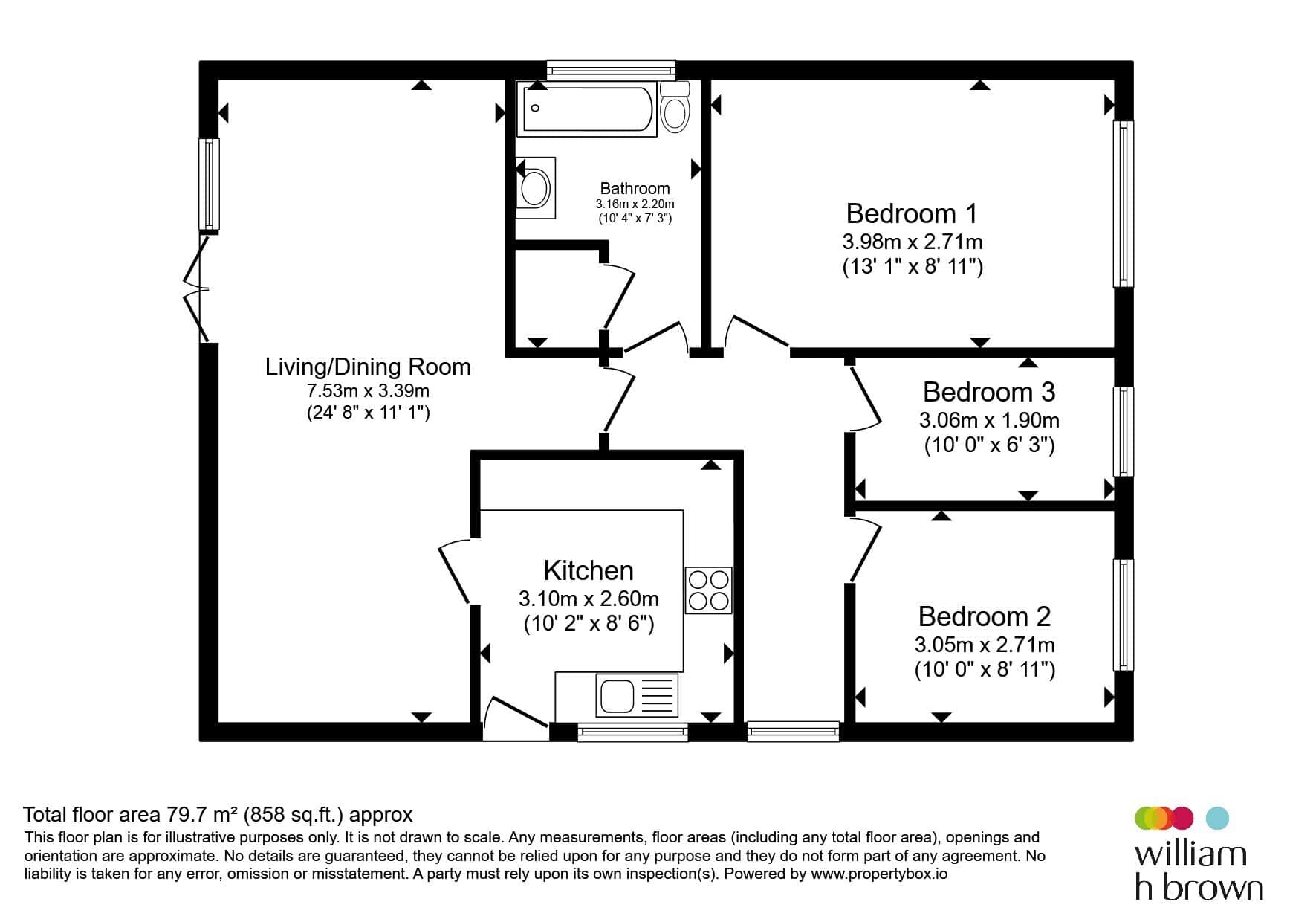 Property photo 15