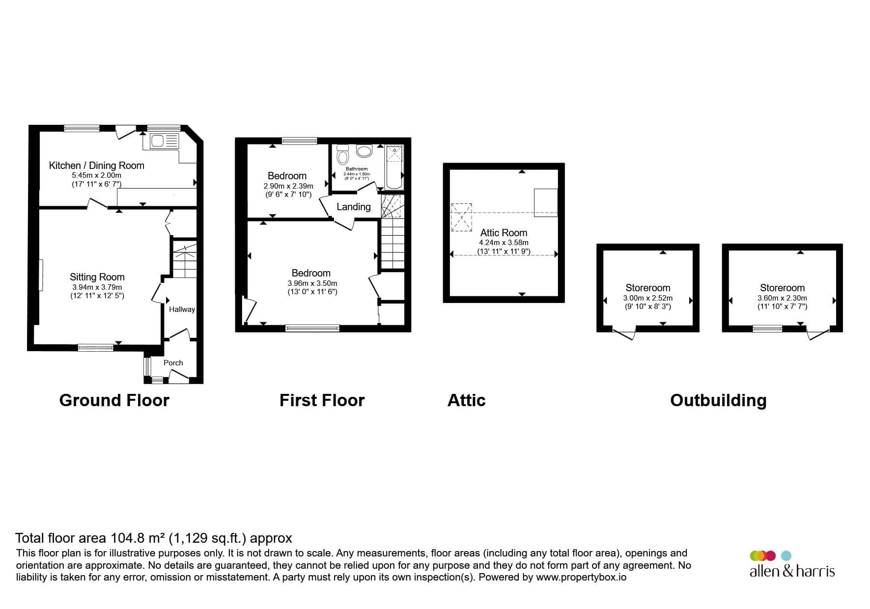 Property photo 19