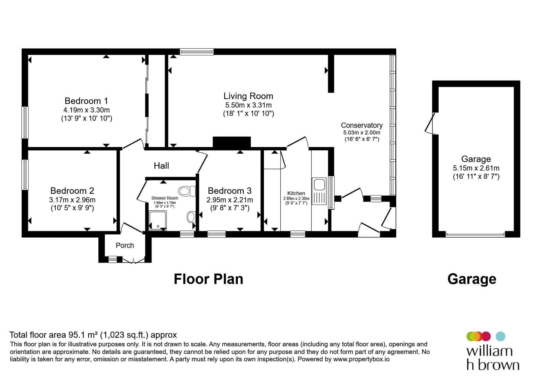 Property photo 15