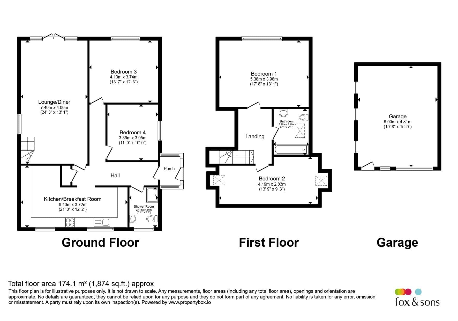 Property photo 28