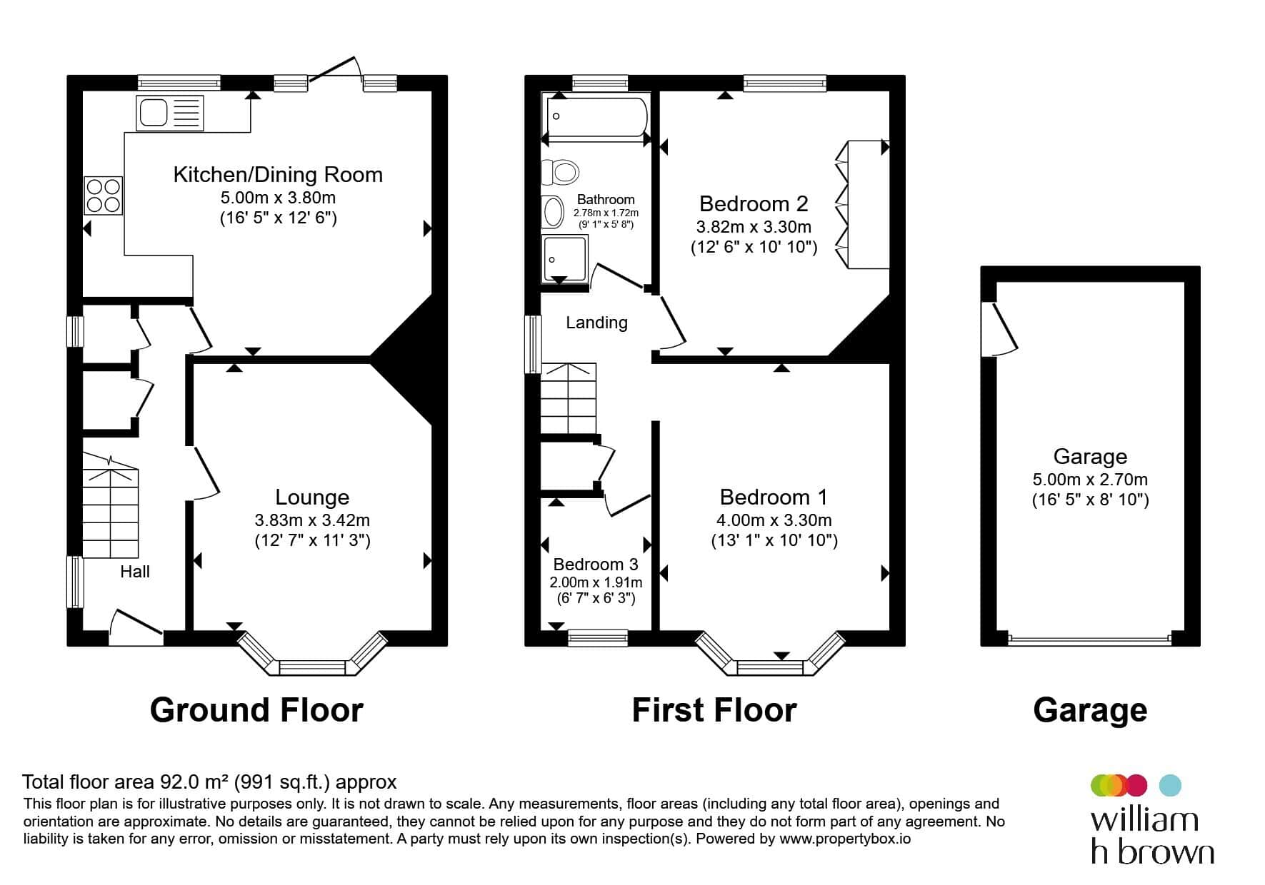 Property photo 19