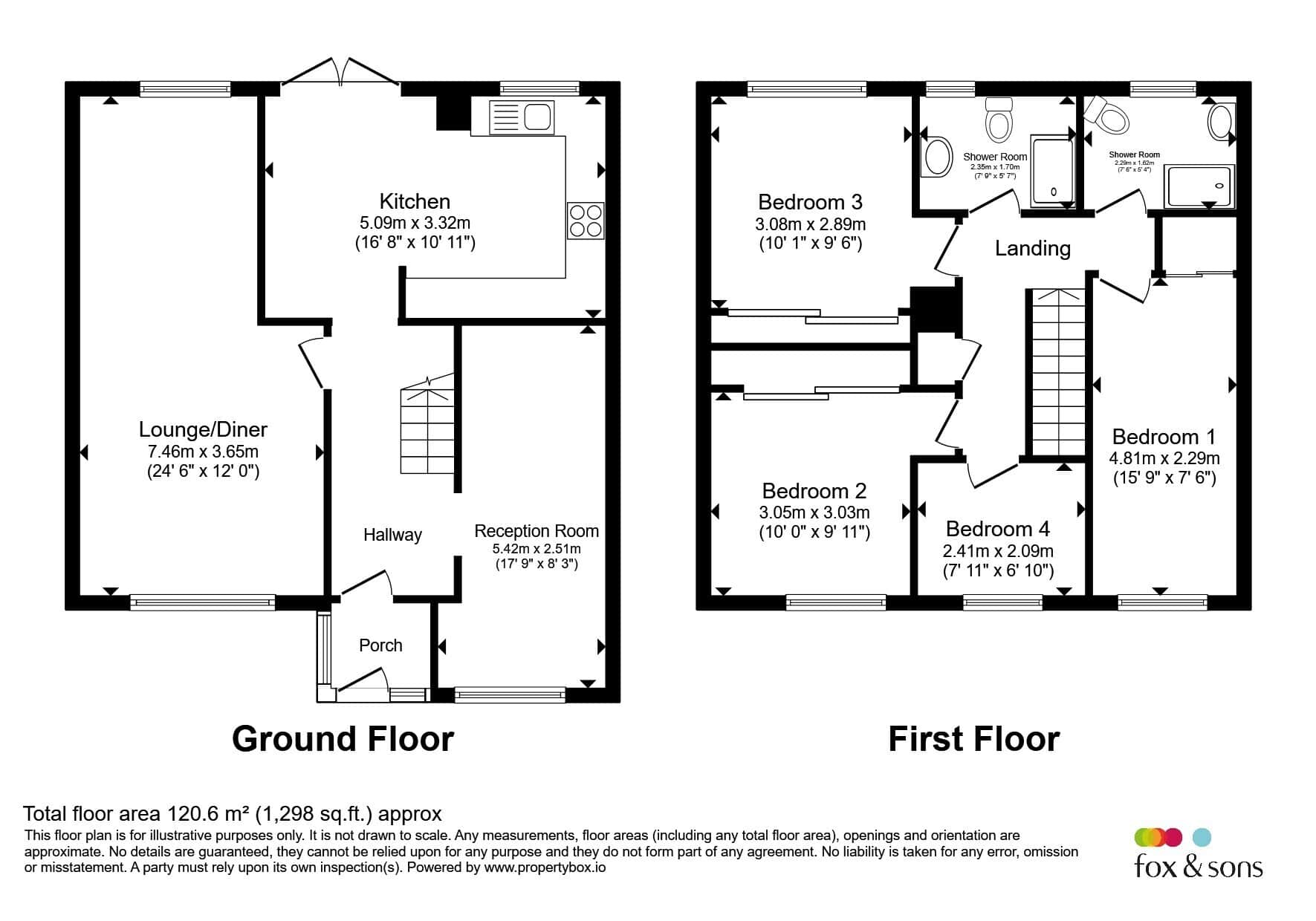 Property photo 20